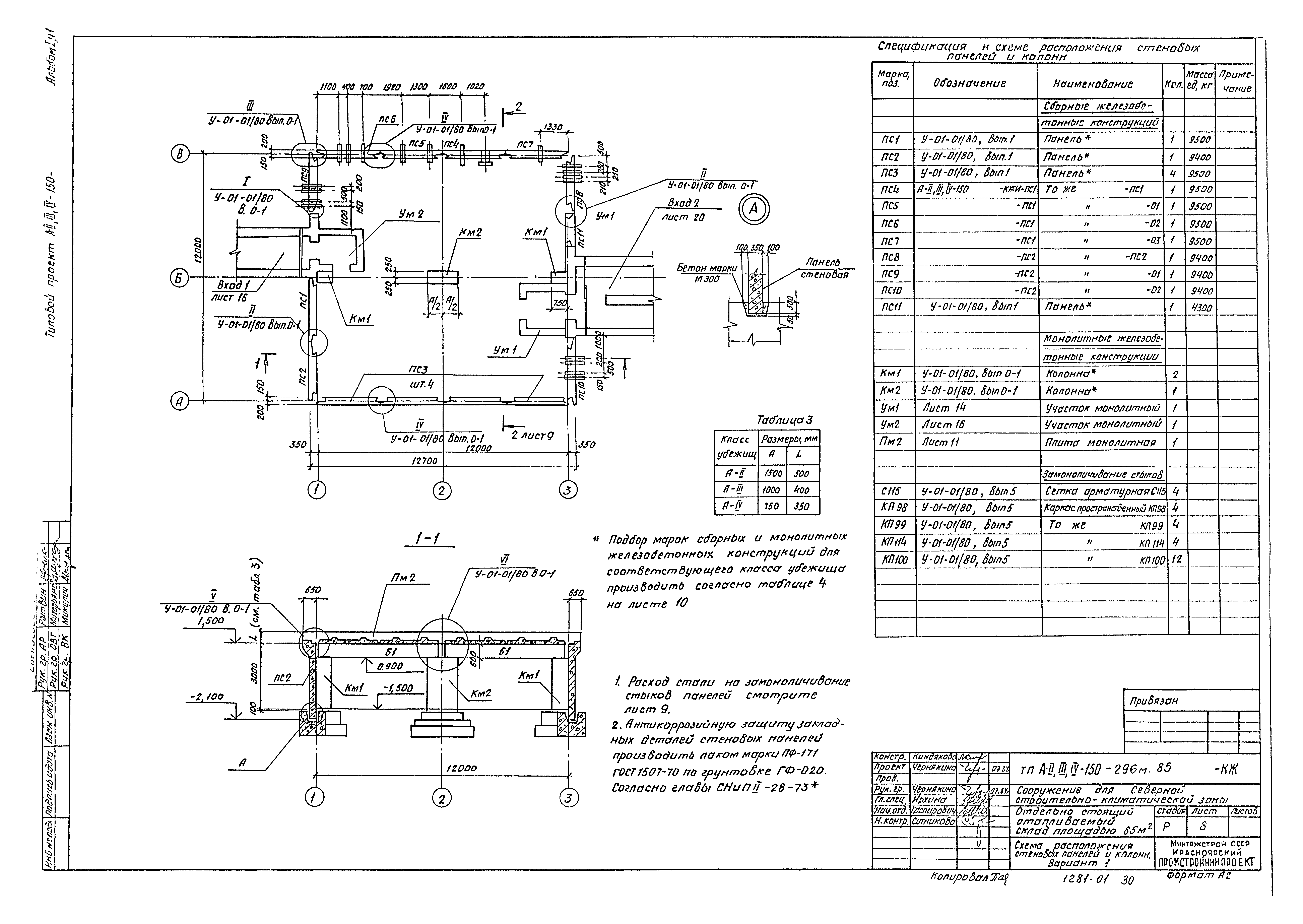 Типовой проект А-II,III,IV-150-296м.85