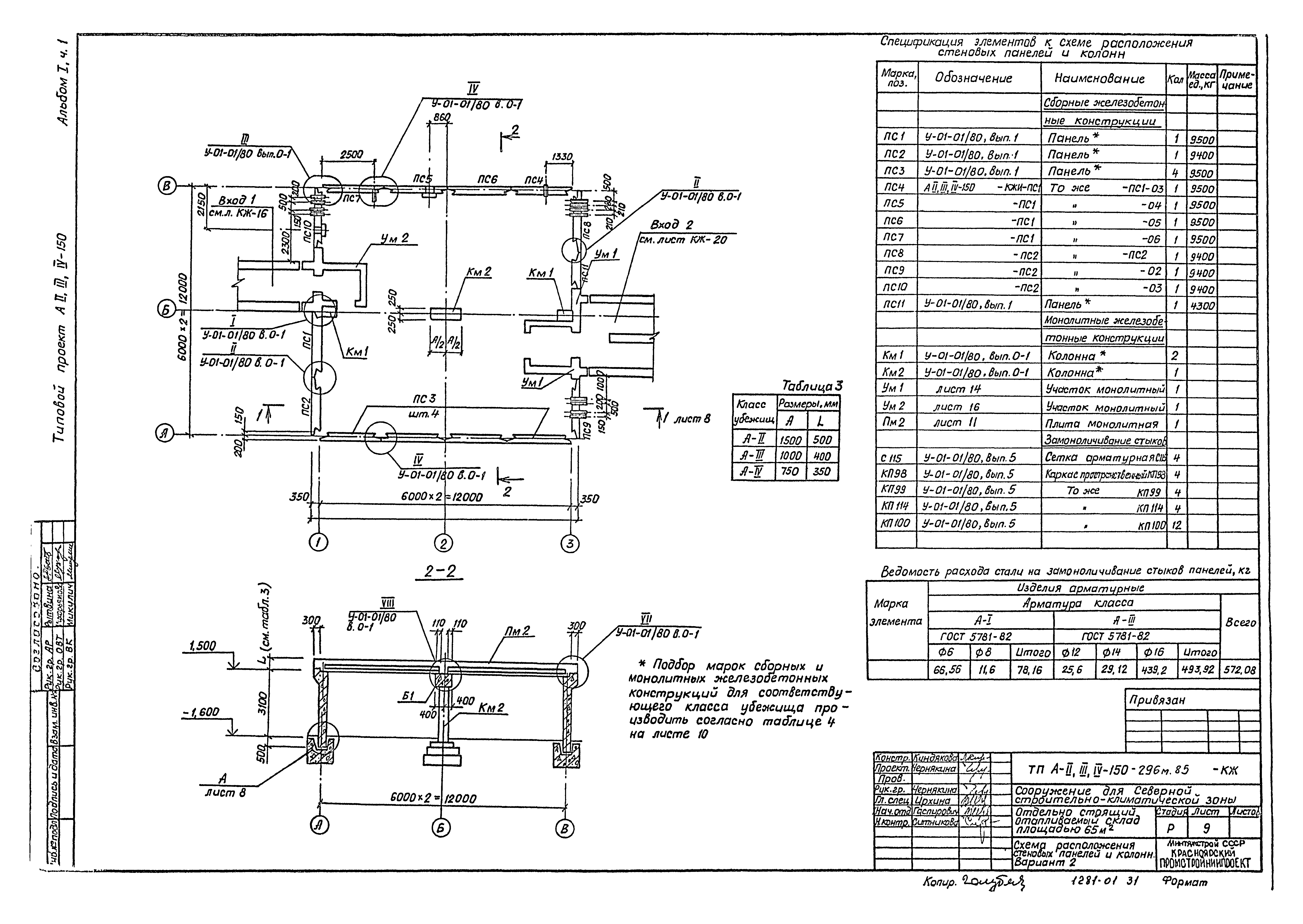 Типовой проект А-II,III,IV-150-296м.85