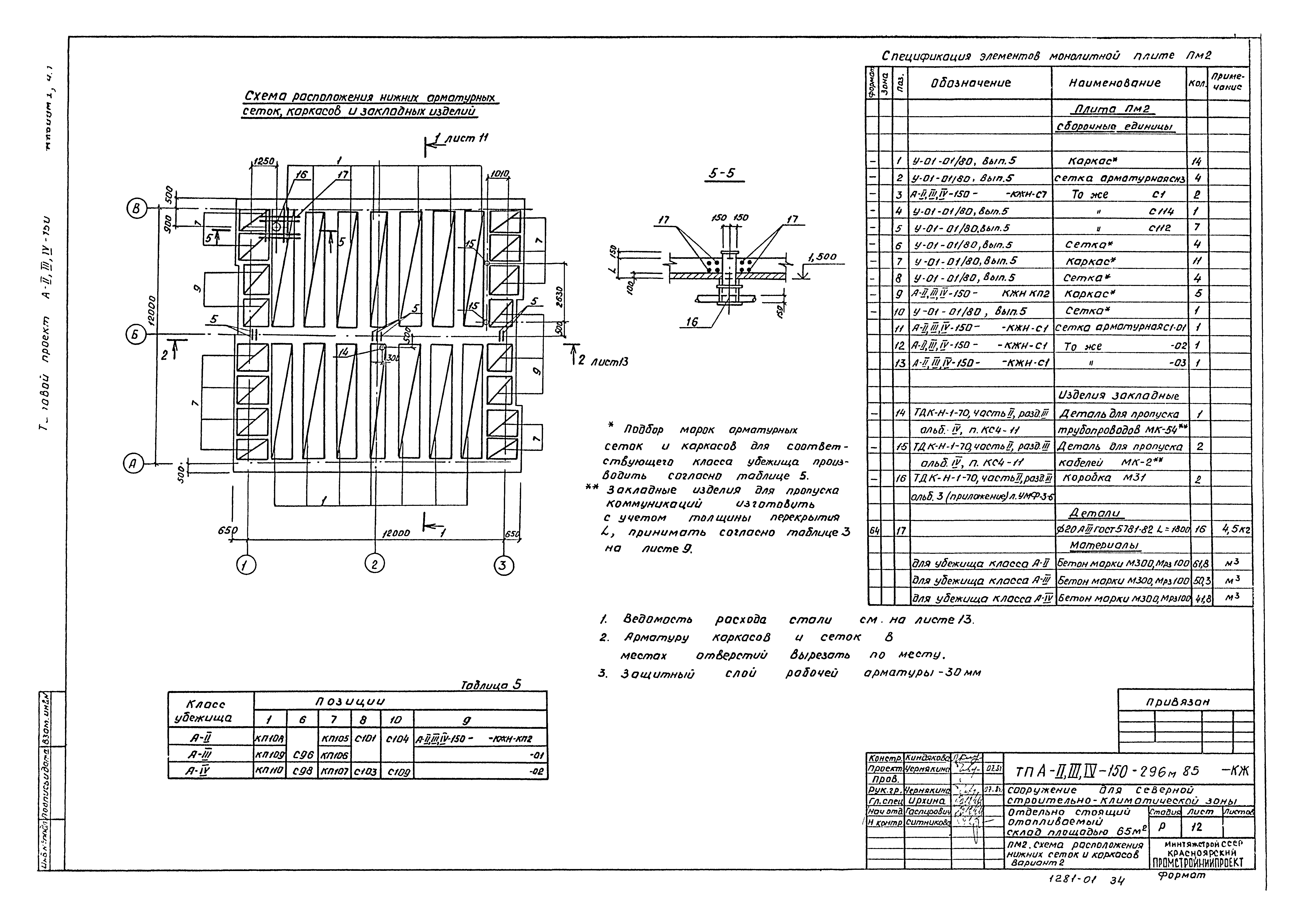 Типовой проект А-II,III,IV-150-296м.85