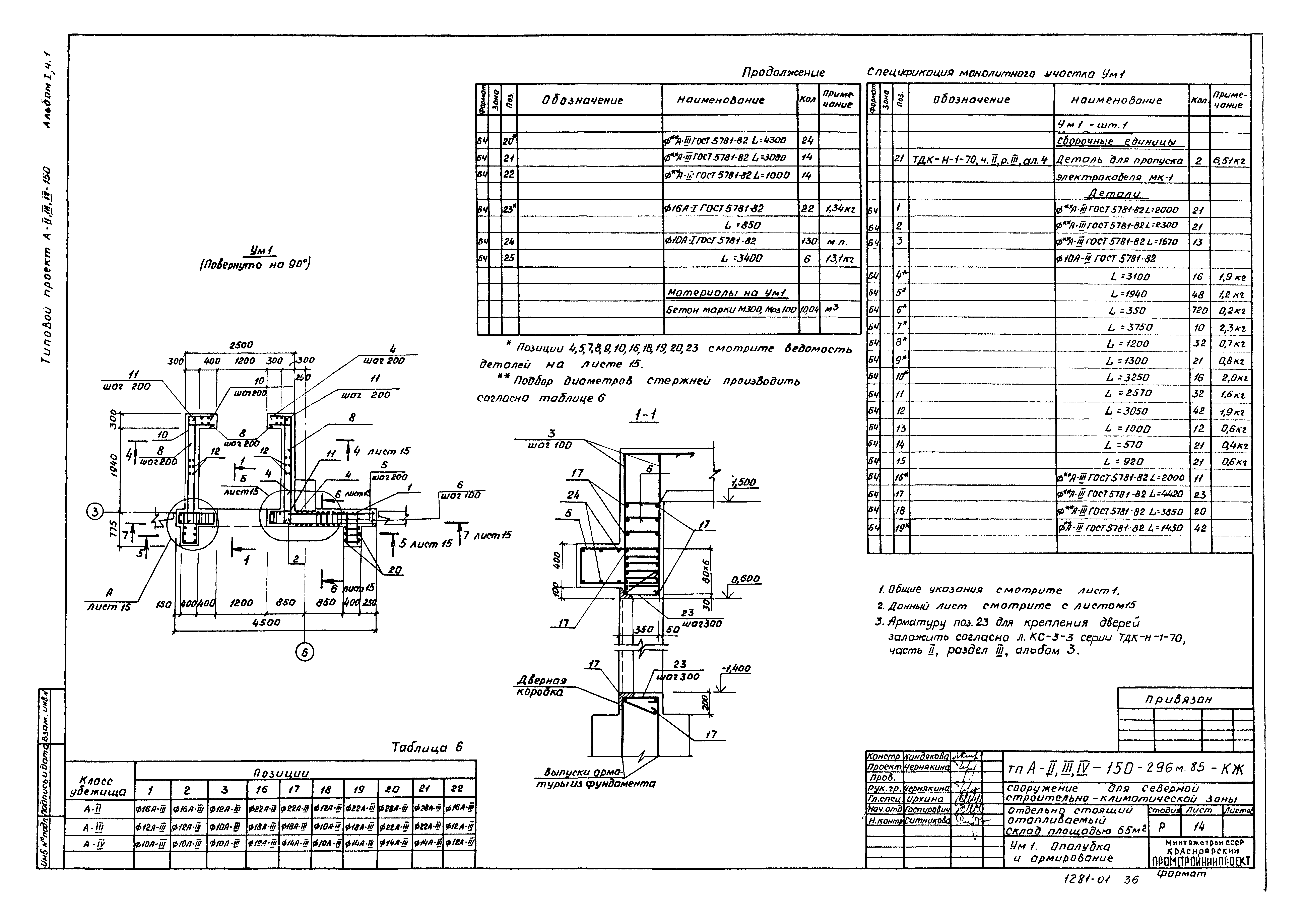 Типовой проект А-II,III,IV-150-296м.85