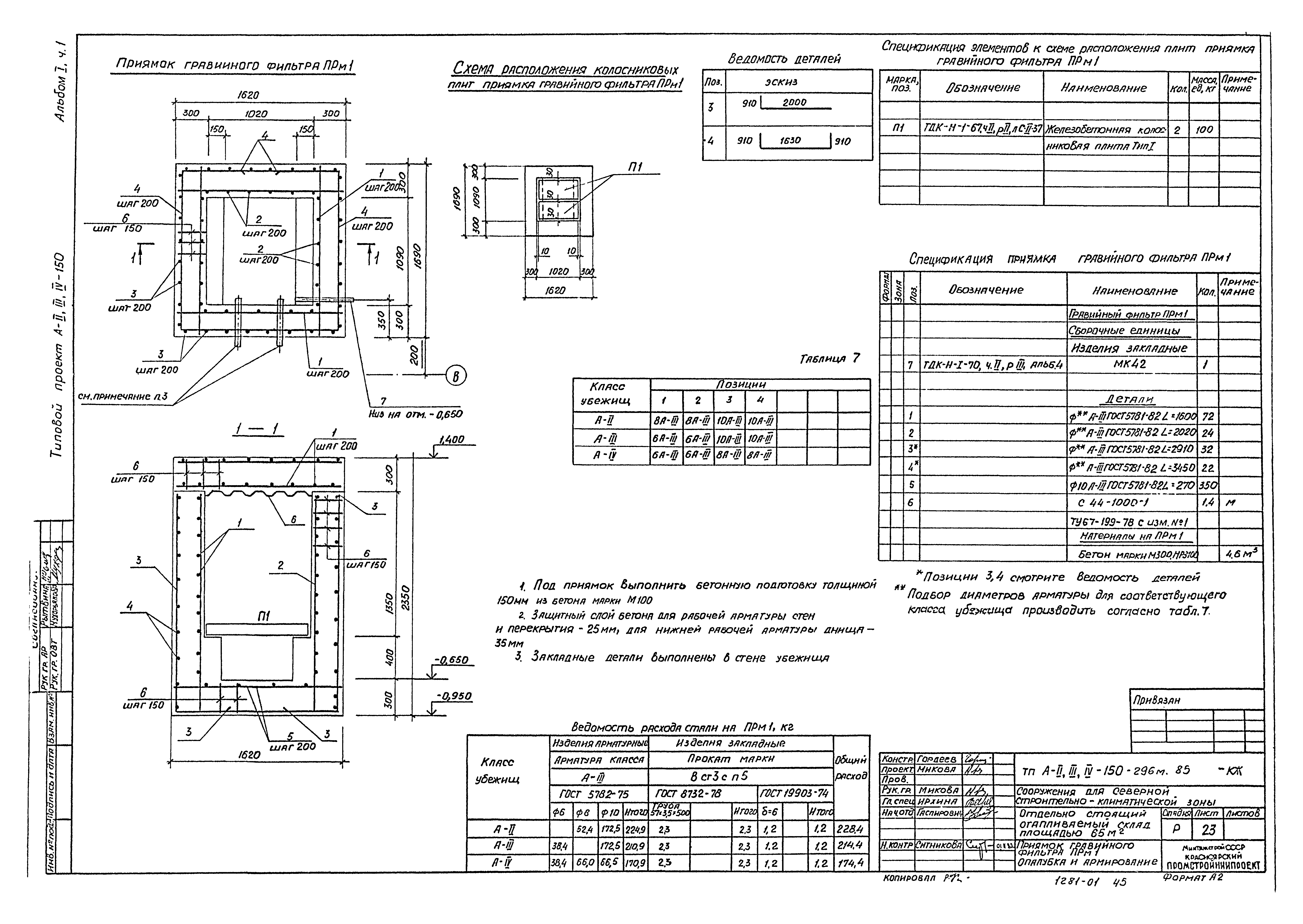 Типовой проект А-II,III,IV-150-296м.85