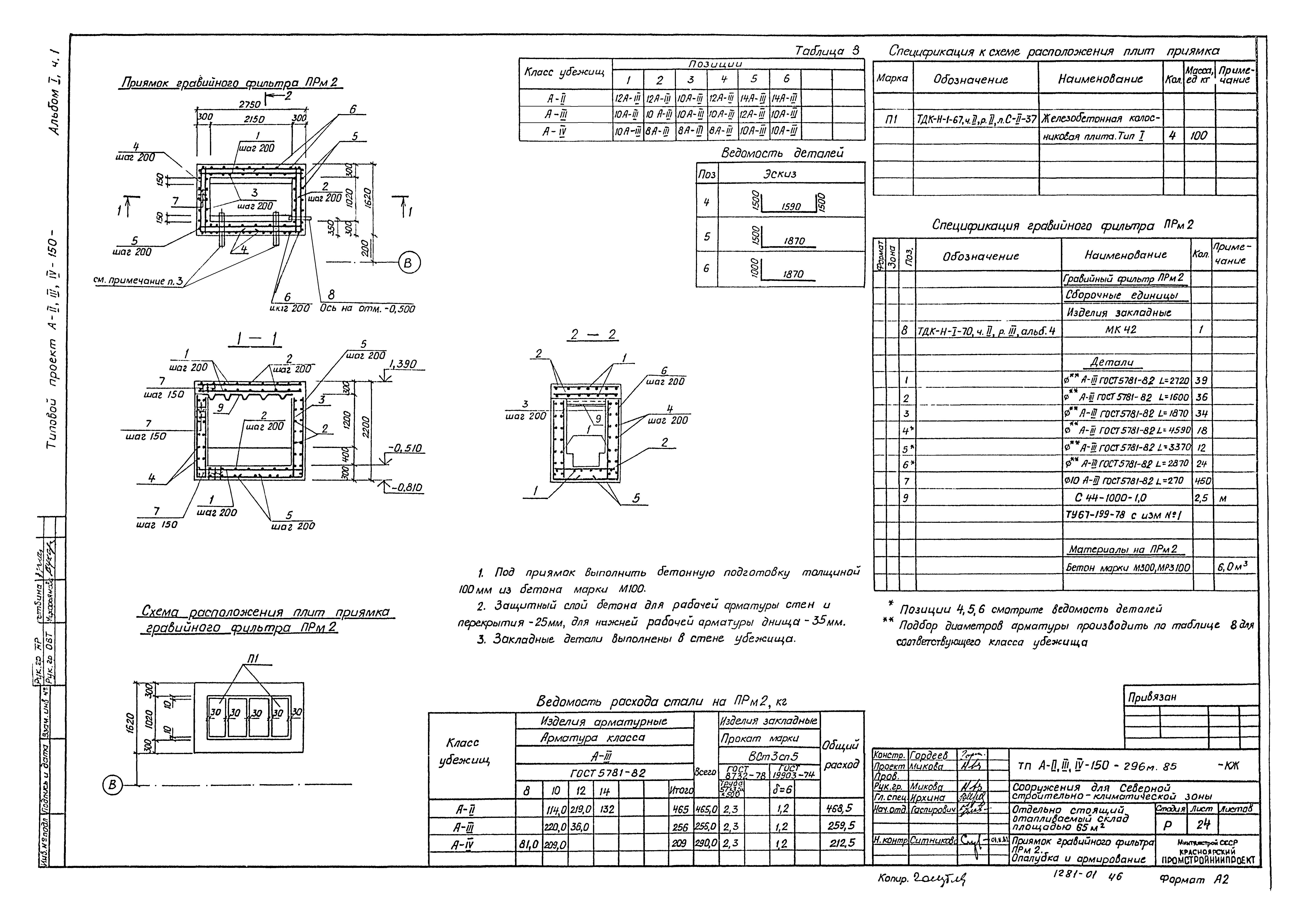 Типовой проект А-II,III,IV-150-296м.85