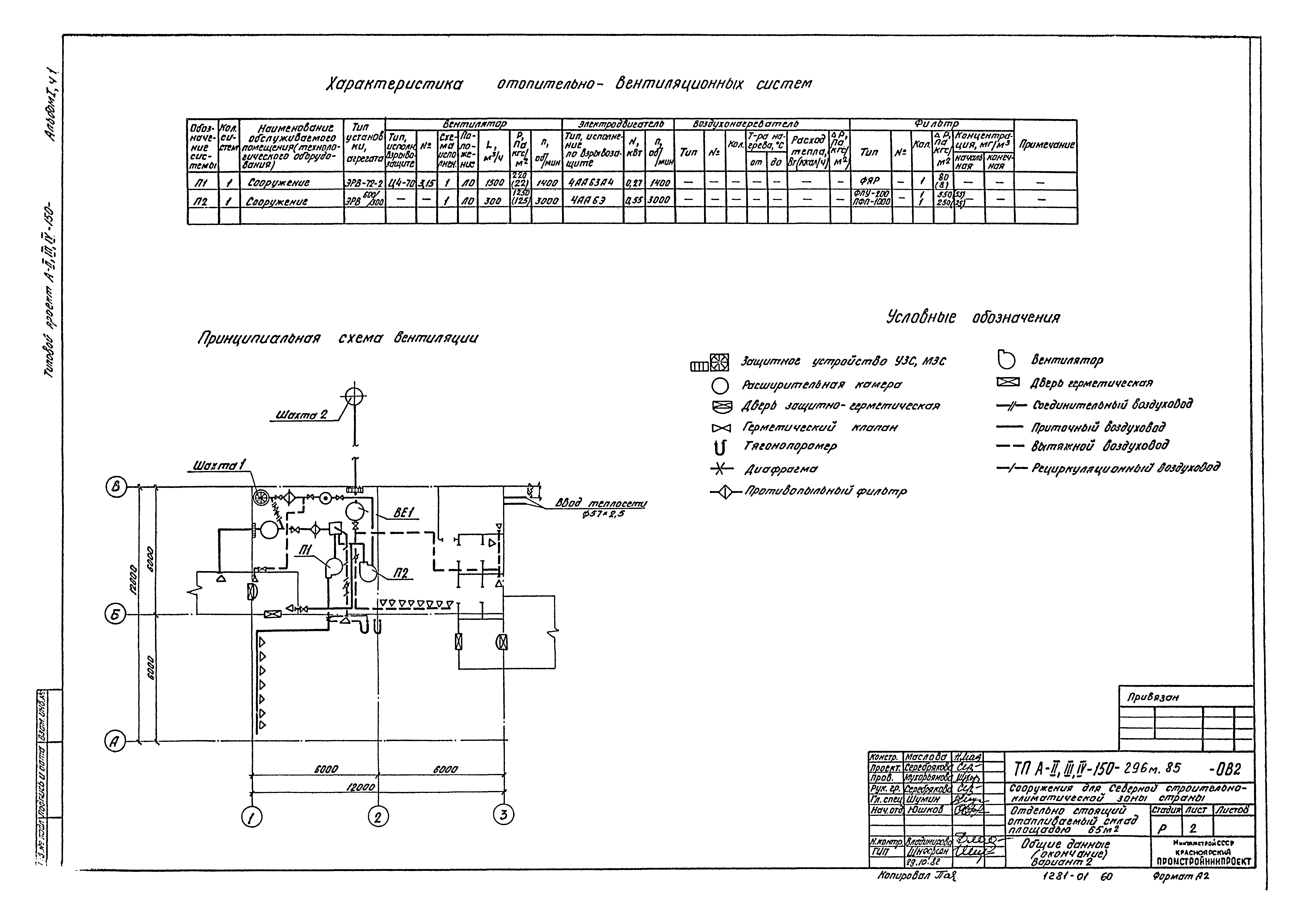 Типовой проект А-II,III,IV-150-296м.85