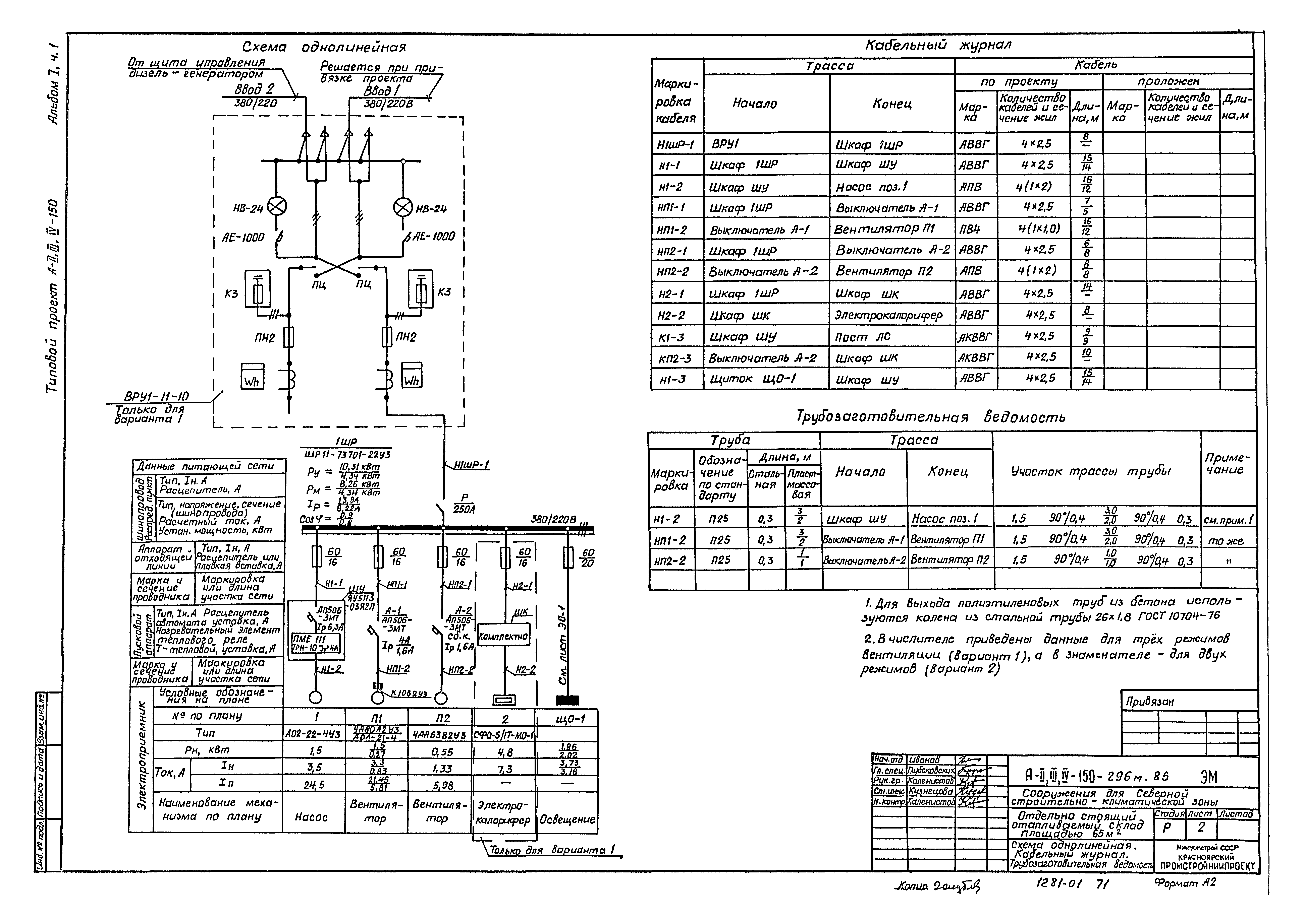 Типовой проект А-II,III,IV-150-296м.85