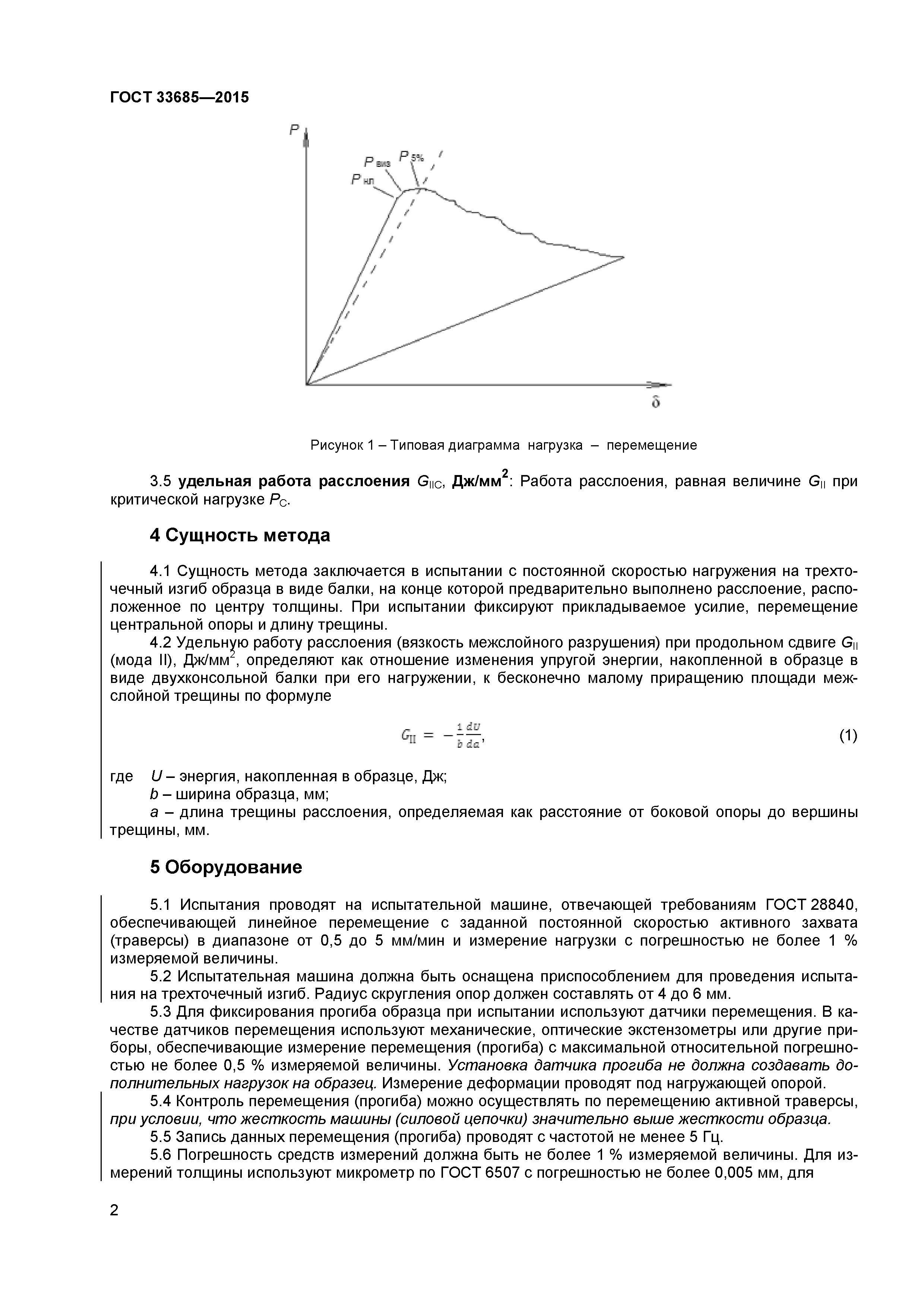 ГОСТ 33685-2015