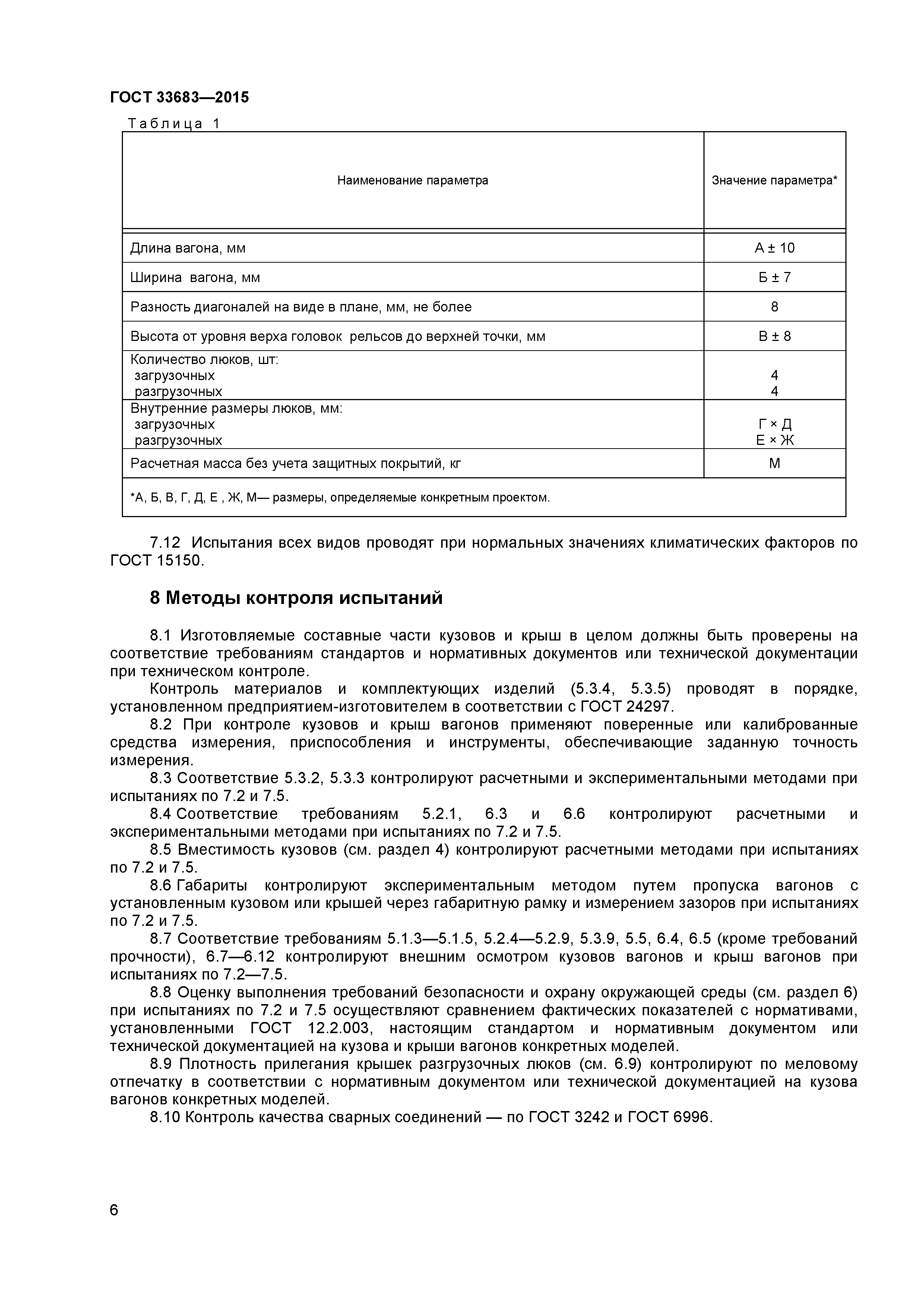ГОСТ 33683-2015
