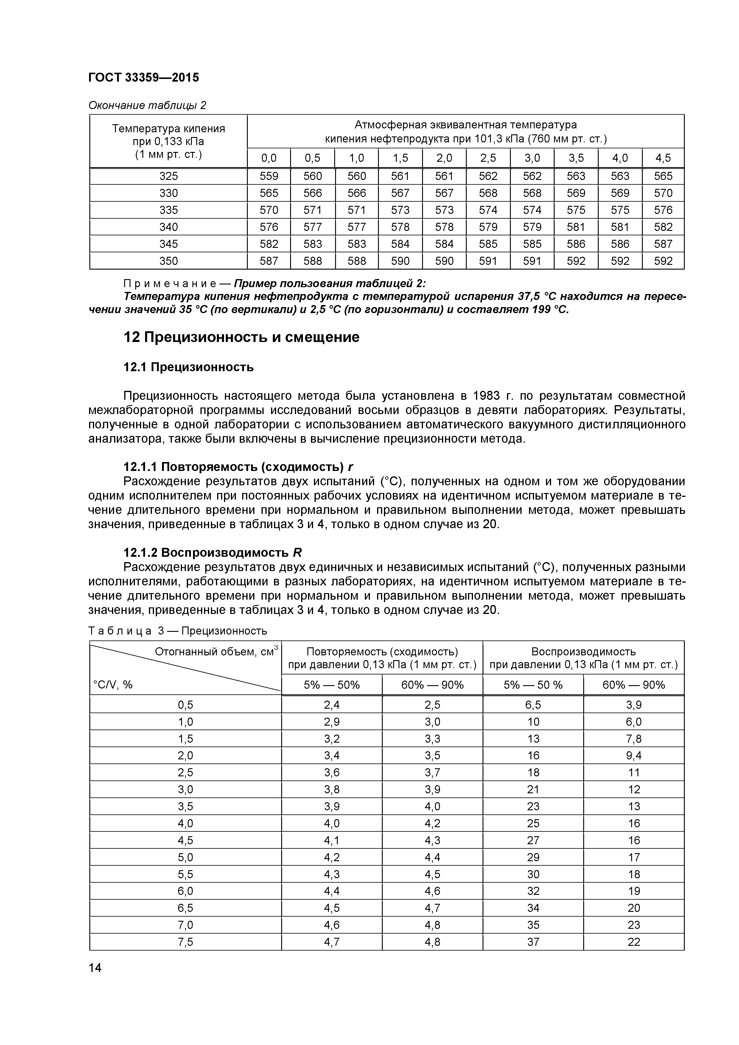 ГОСТ 33359-2015