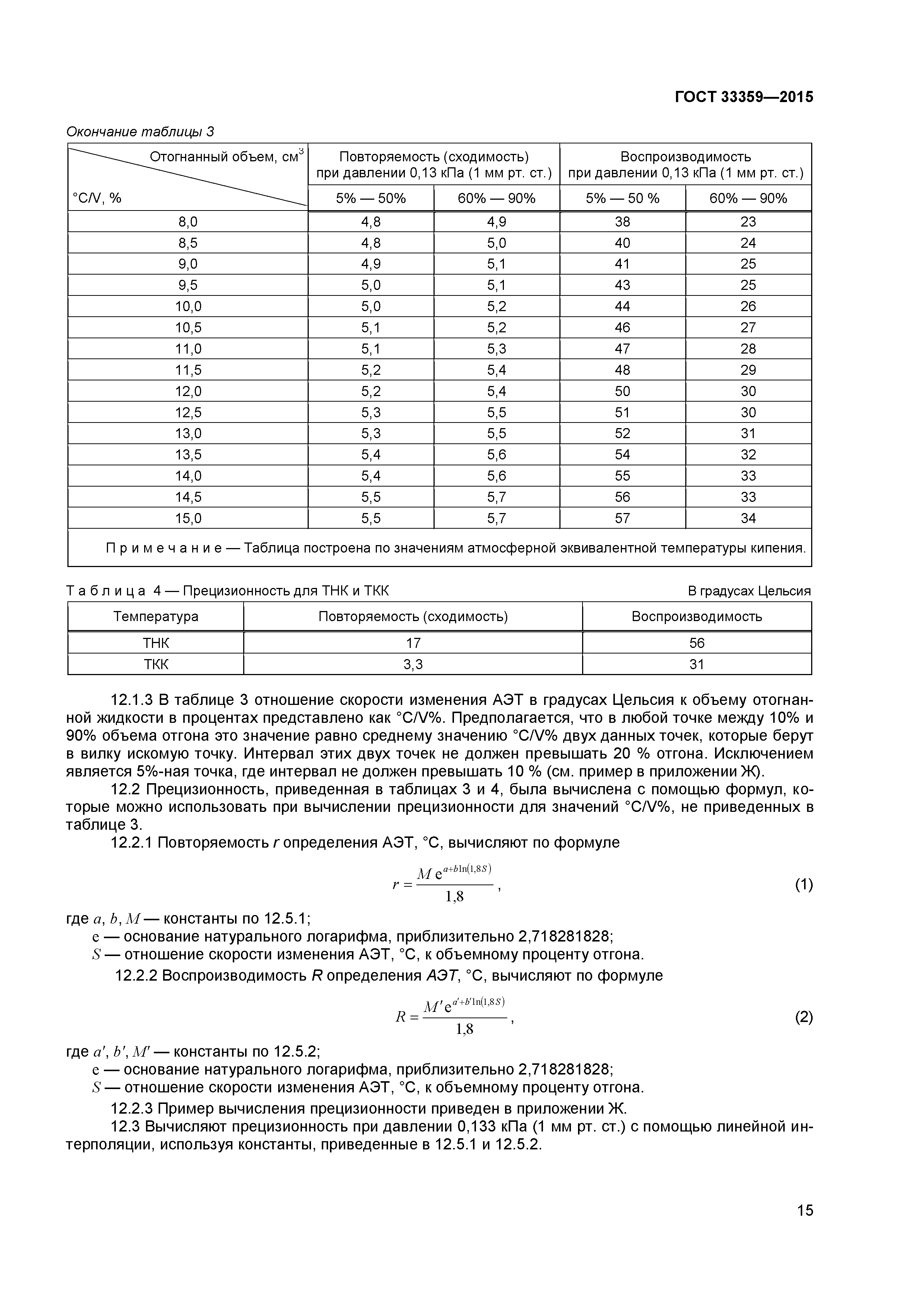 ГОСТ 33359-2015