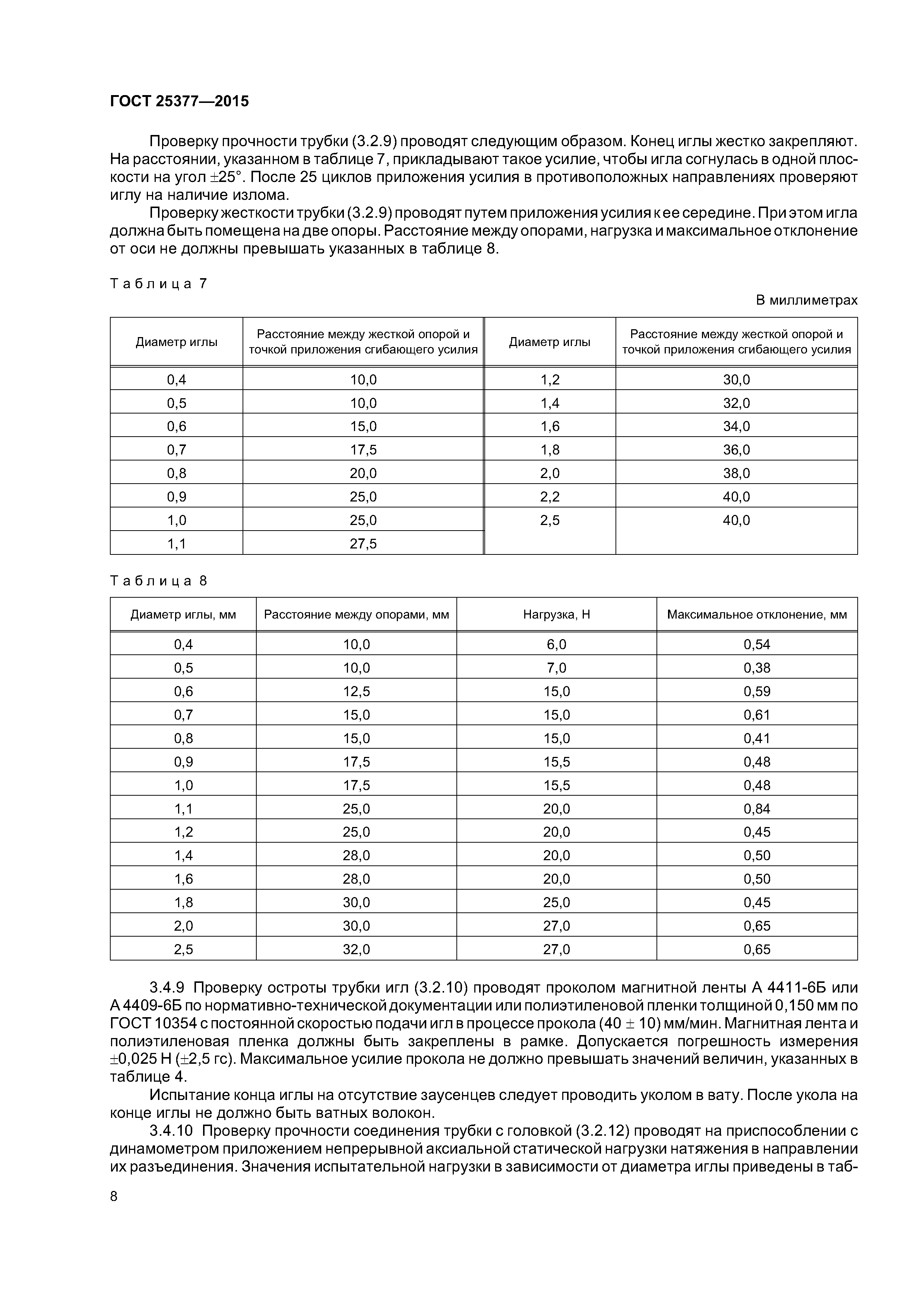 ГОСТ 25377-2015
