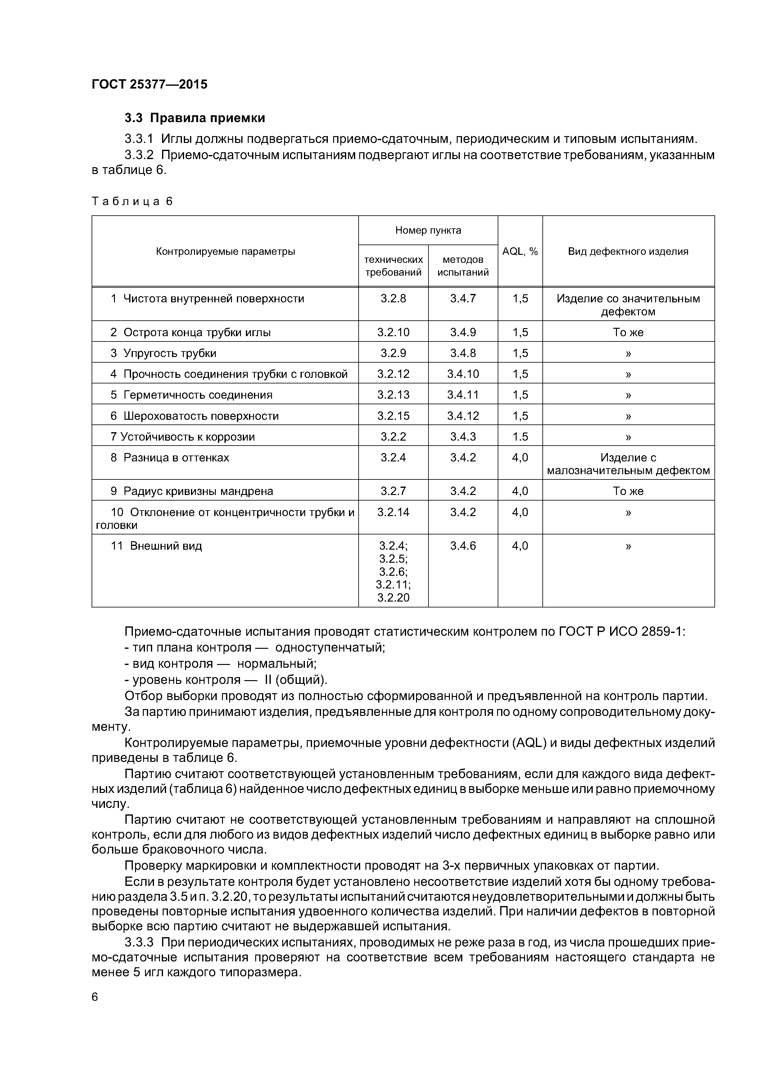 ГОСТ 25377-2015