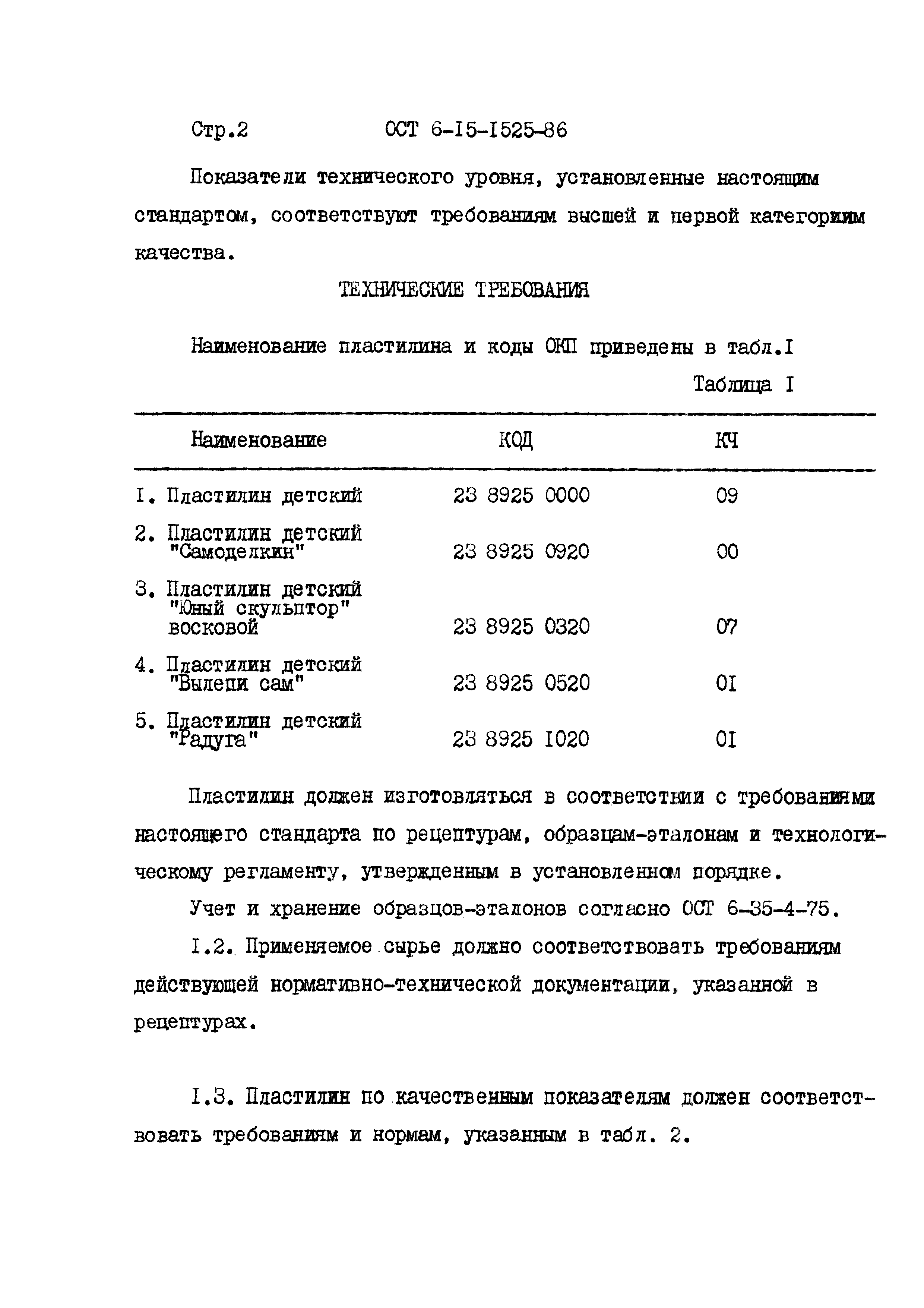 ОСТ 6-15-1525-86