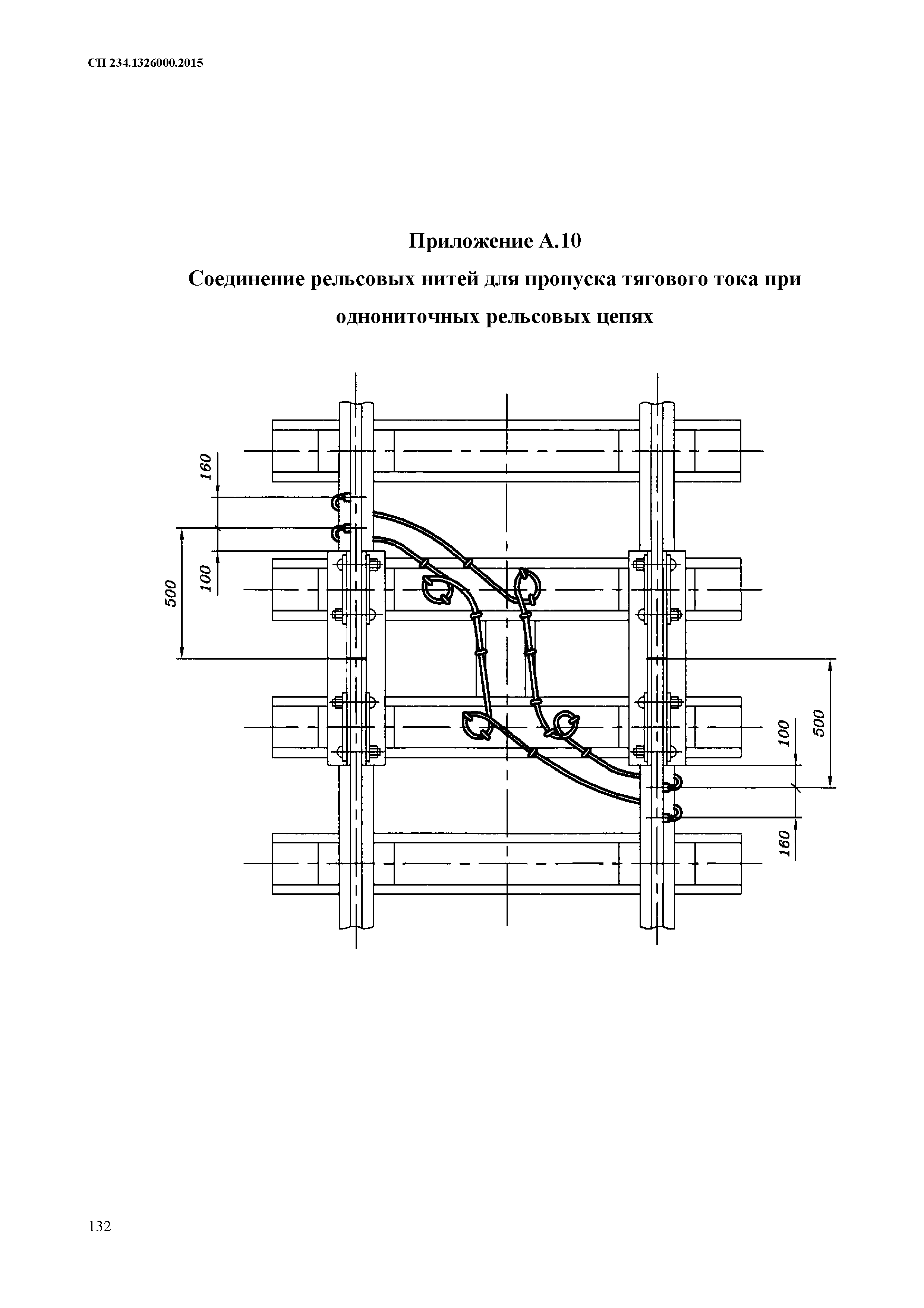 СП 234.1326000.2015