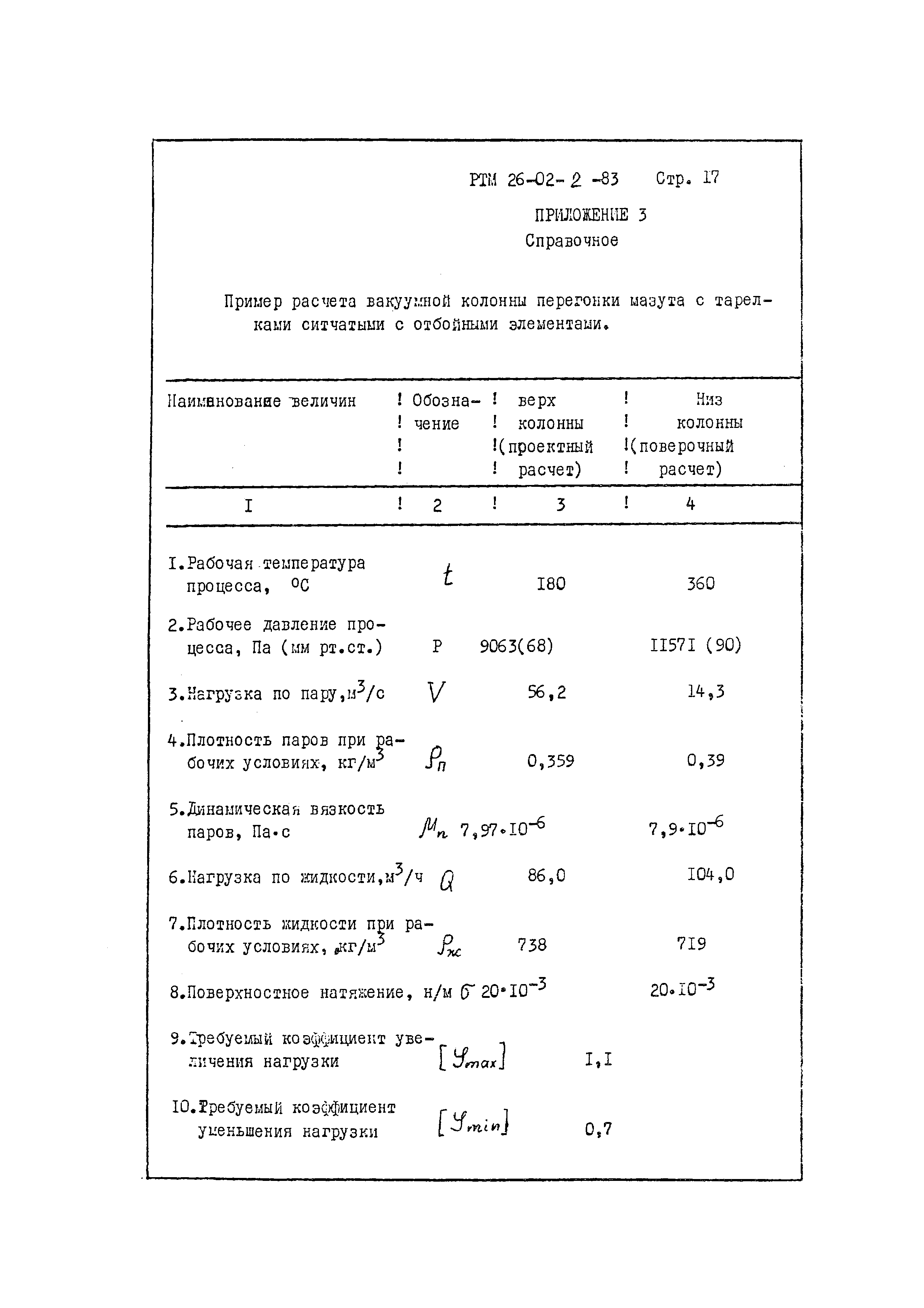 РТМ 26-02-2-83