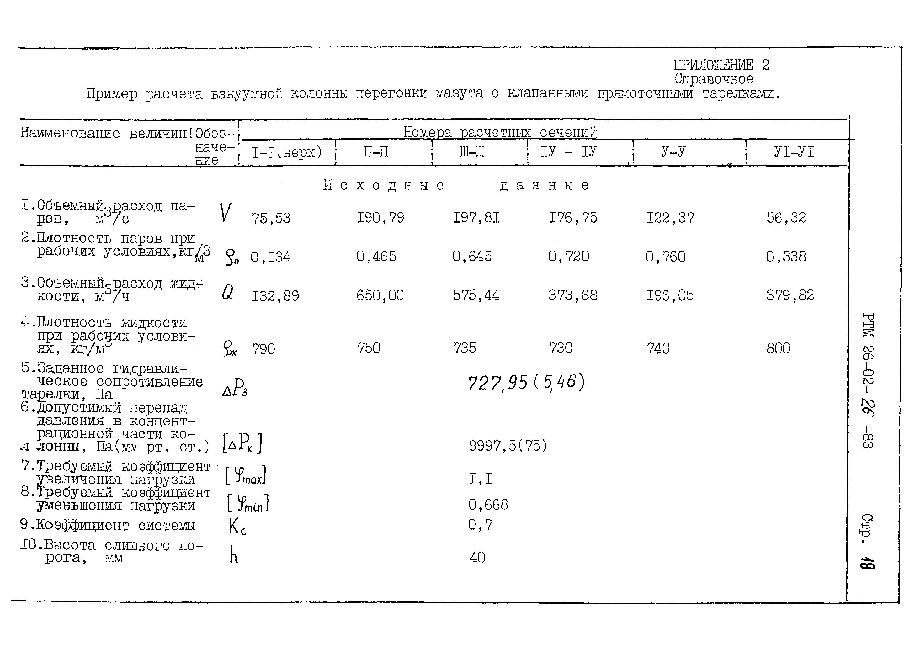 РТМ 26-02-26-83