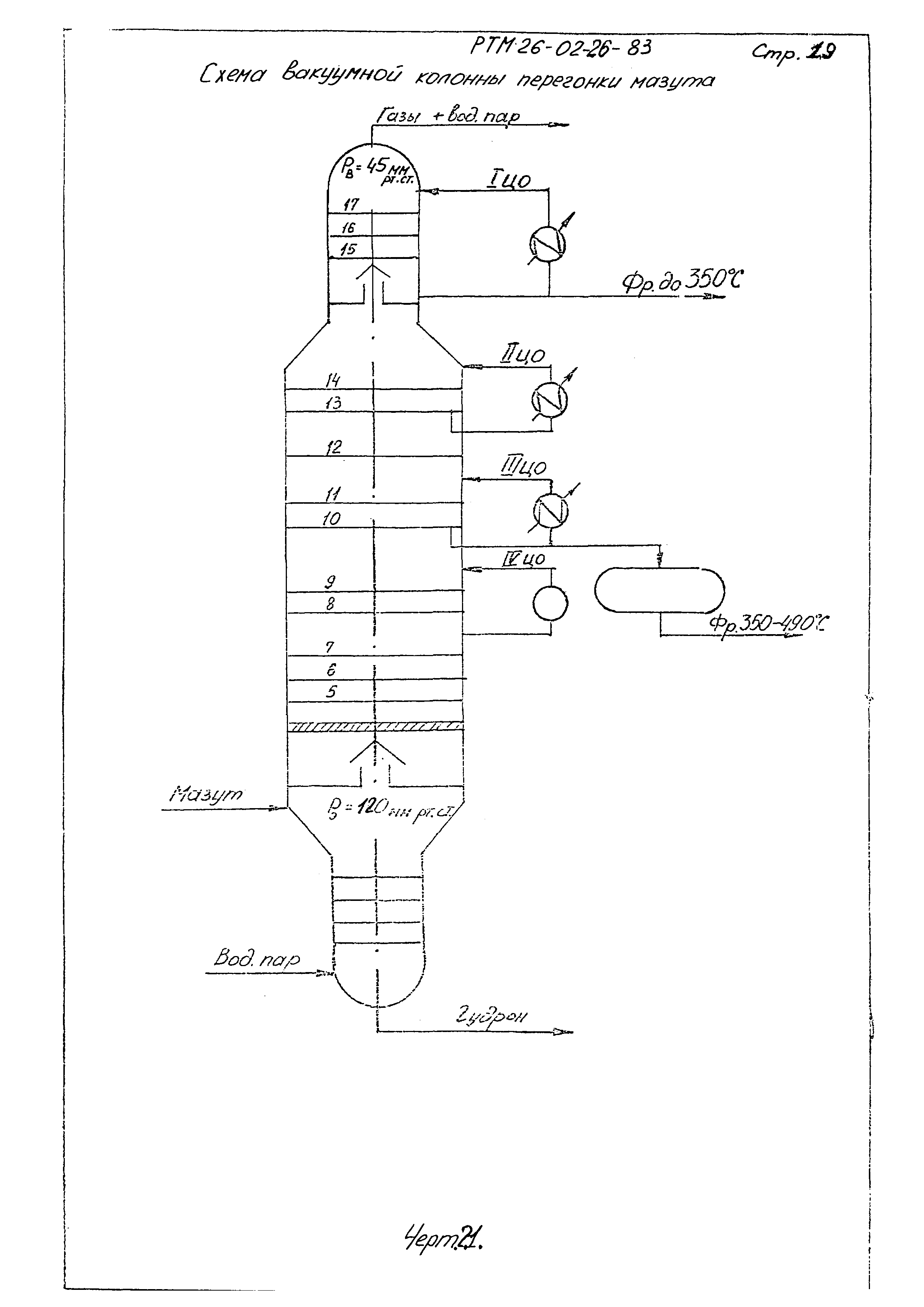 РТМ 26-02-26-83