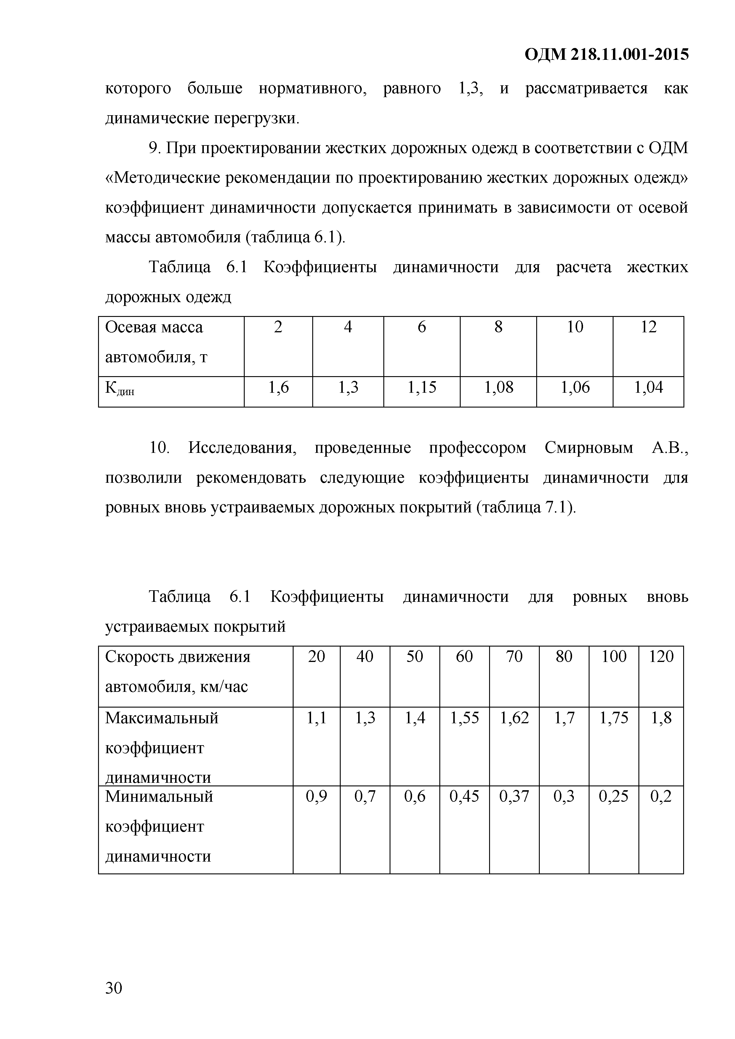 ОДМ 218.11.001-2015