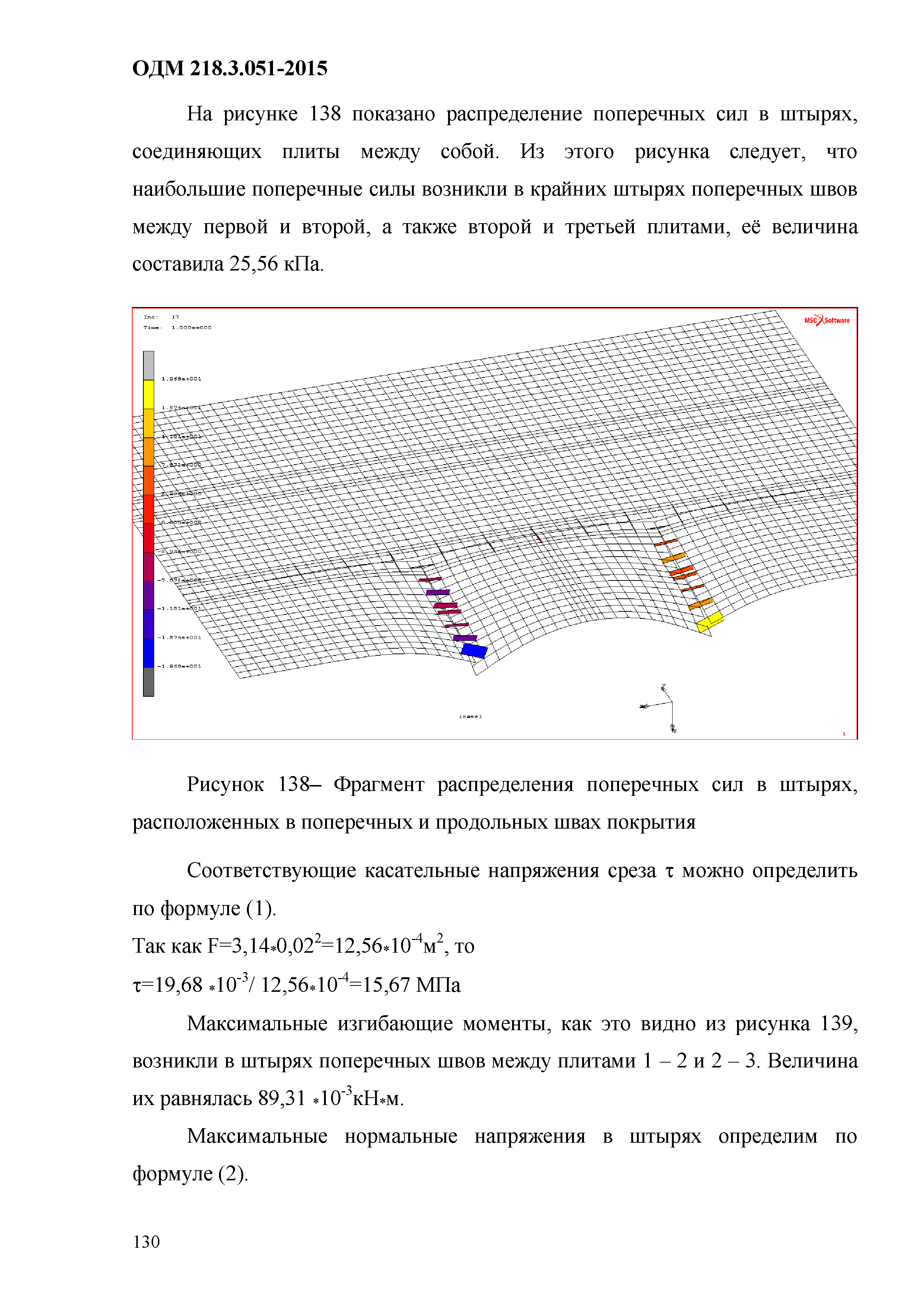 ОДМ 218.3.051-2015