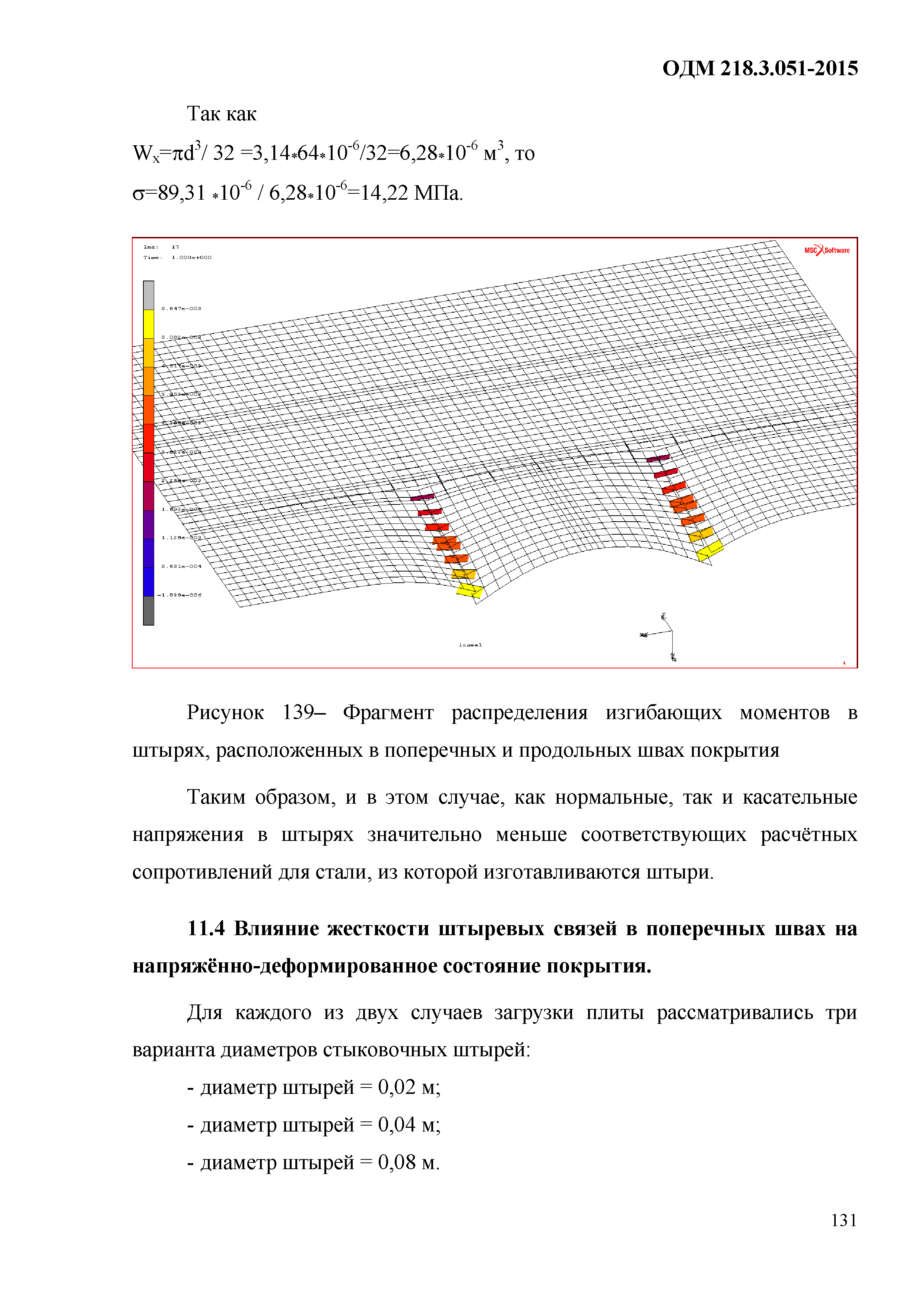 ОДМ 218.3.051-2015