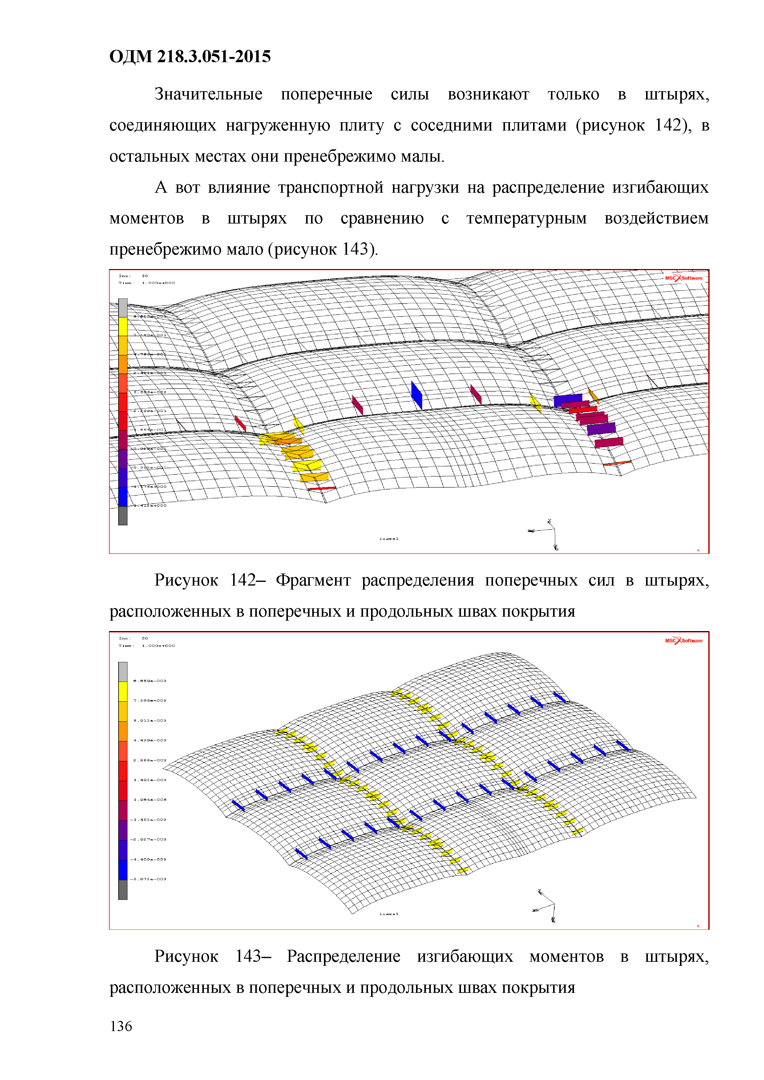 ОДМ 218.3.051-2015