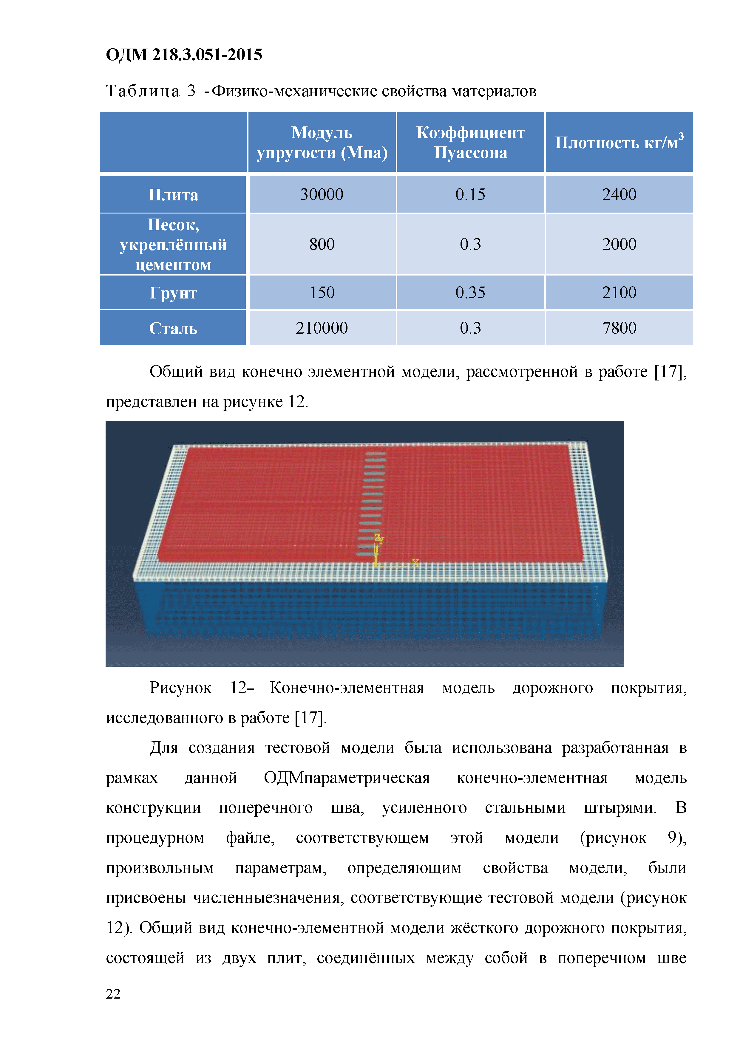 ОДМ 218.3.051-2015