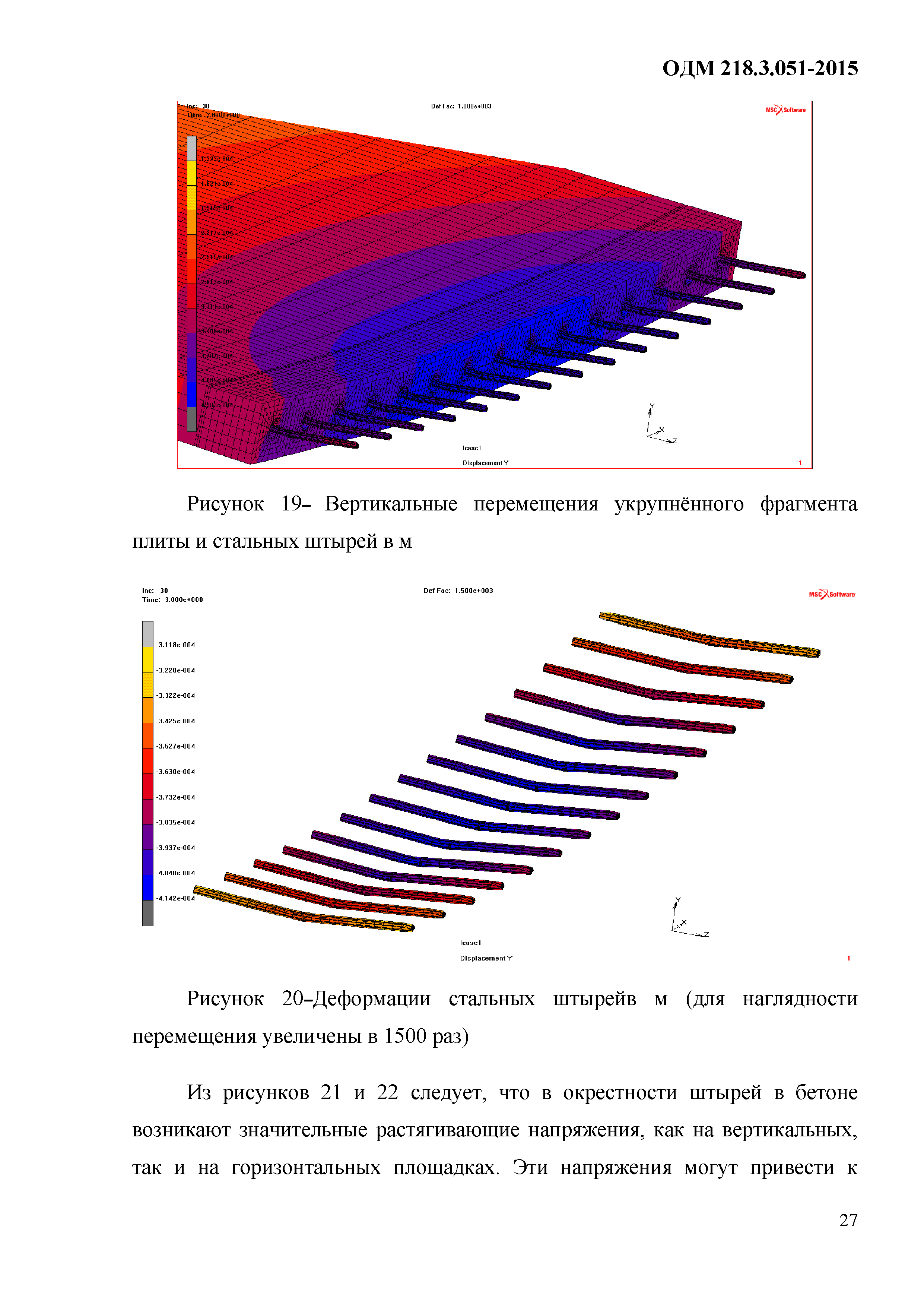 ОДМ 218.3.051-2015