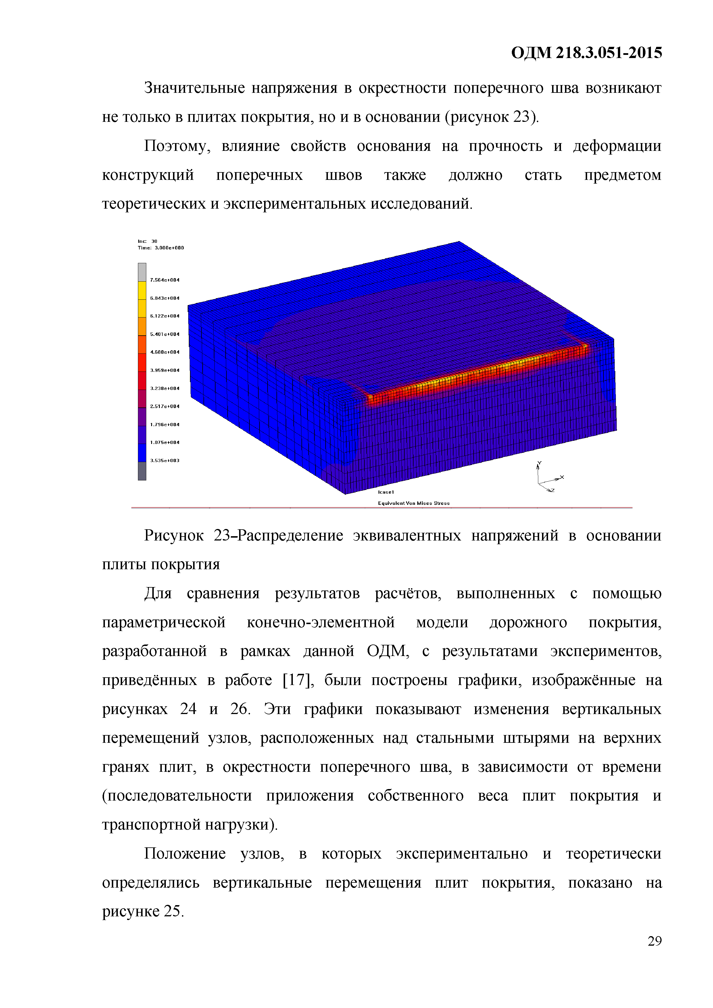 ОДМ 218.3.051-2015