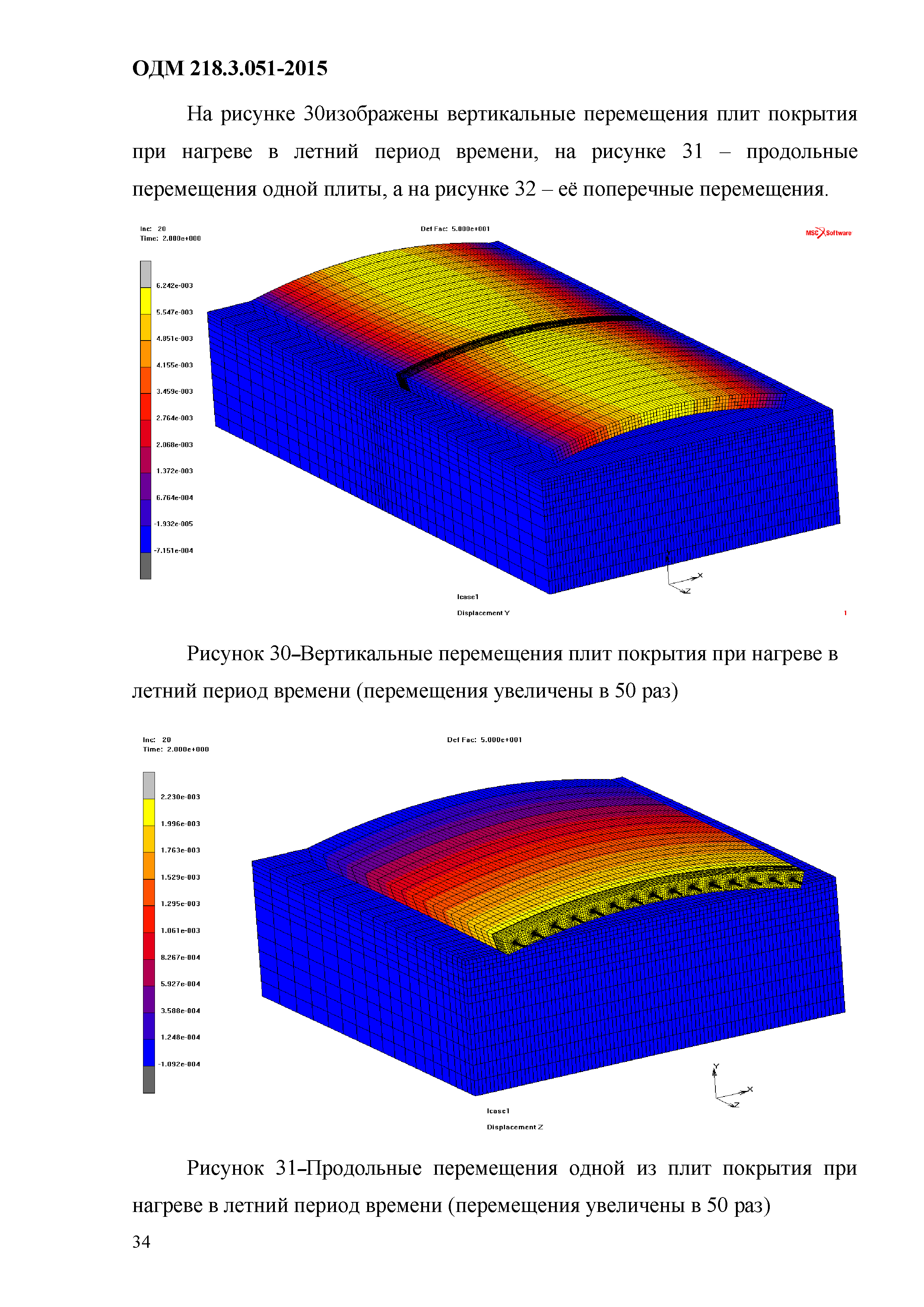 ОДМ 218.3.051-2015