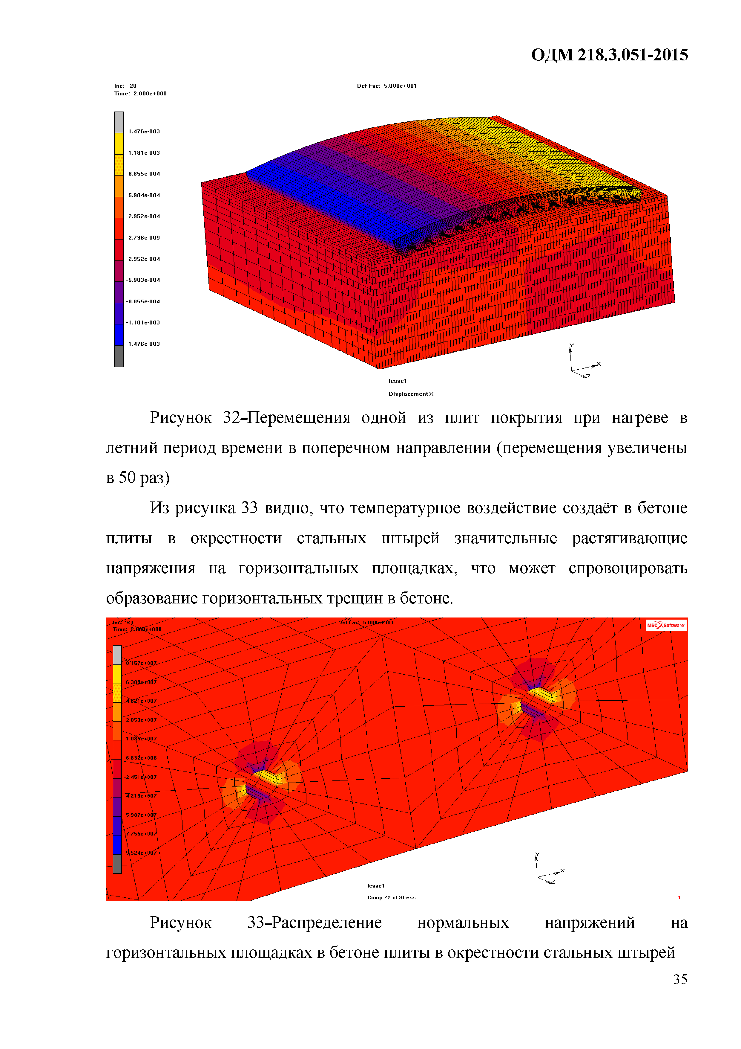 ОДМ 218.3.051-2015