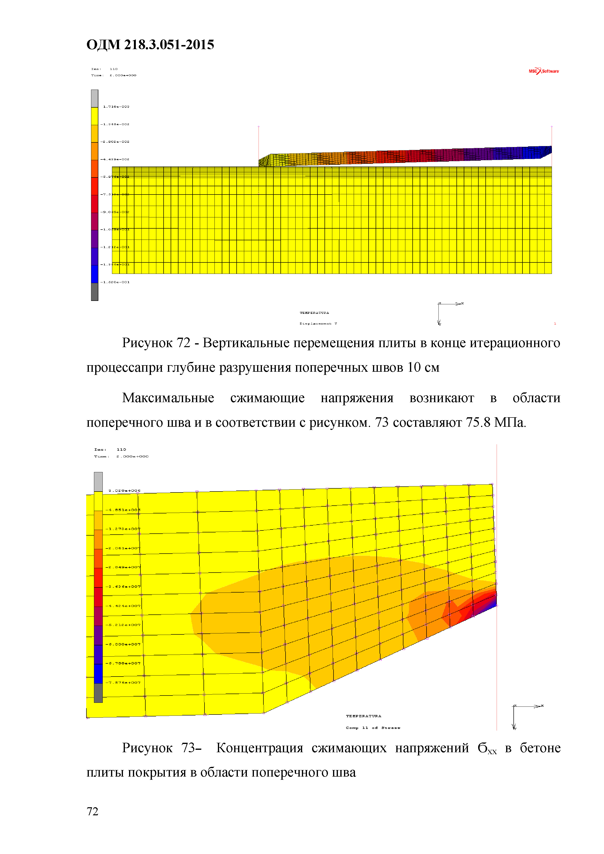 ОДМ 218.3.051-2015