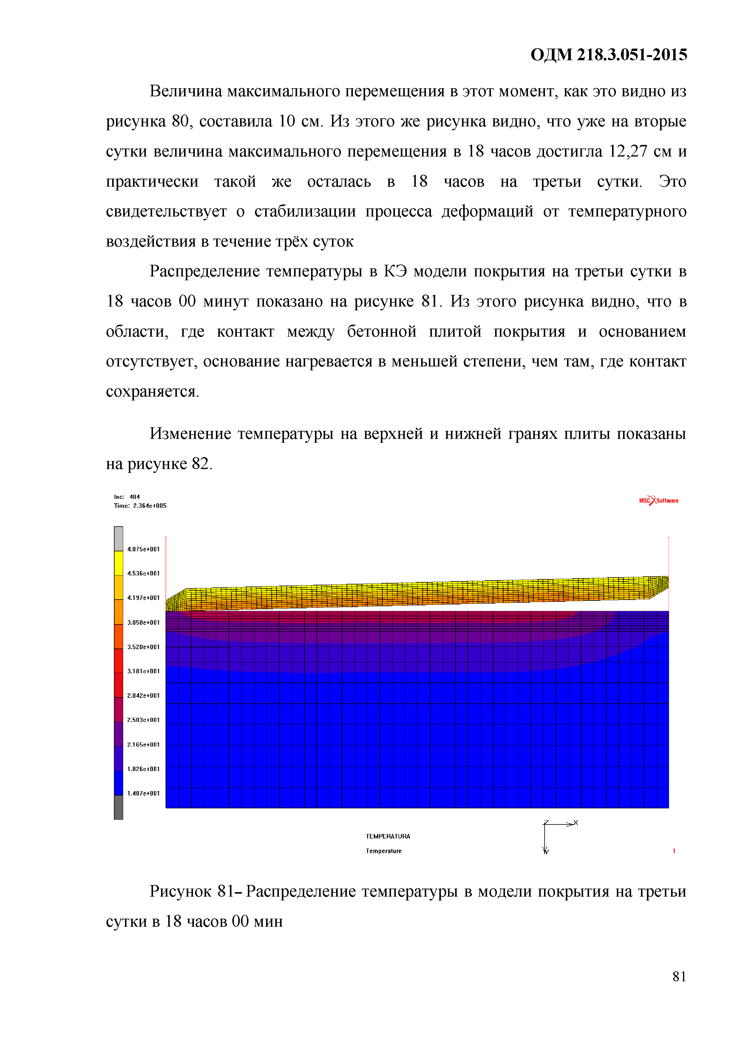 ОДМ 218.3.051-2015