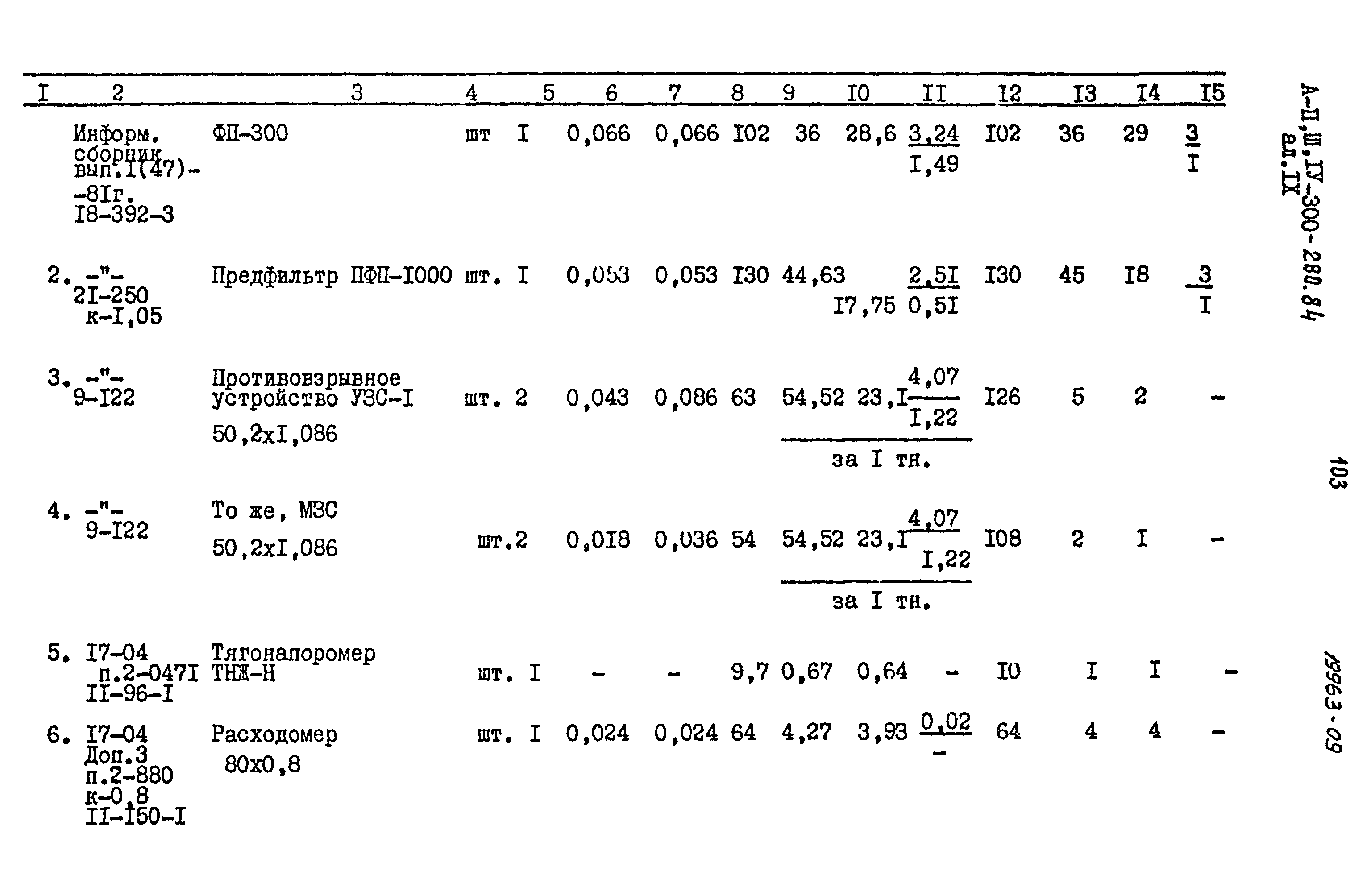 Типовой проект А-II,III,IV-300-280.84