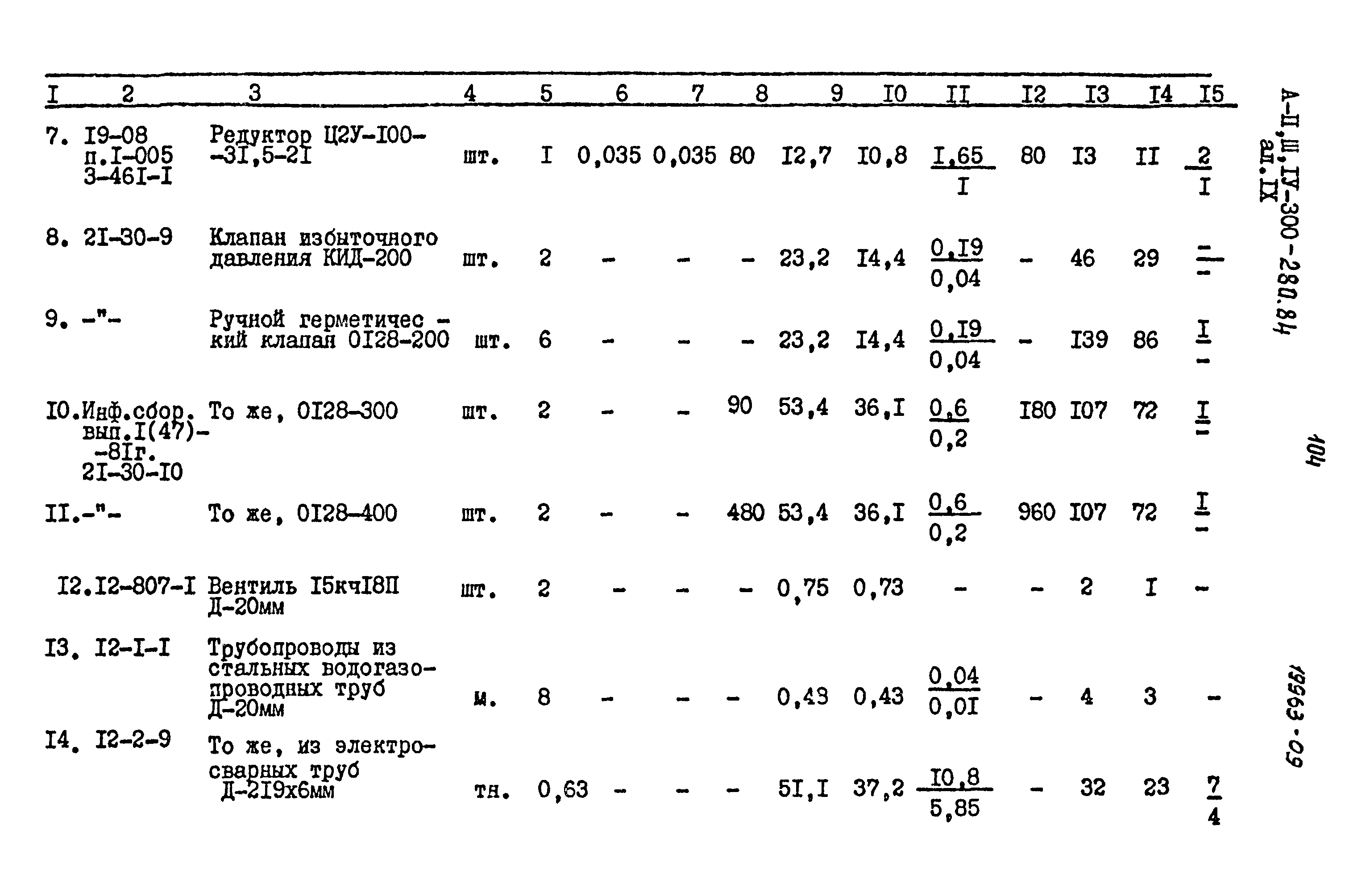 Типовой проект А-II,III,IV-300-280.84