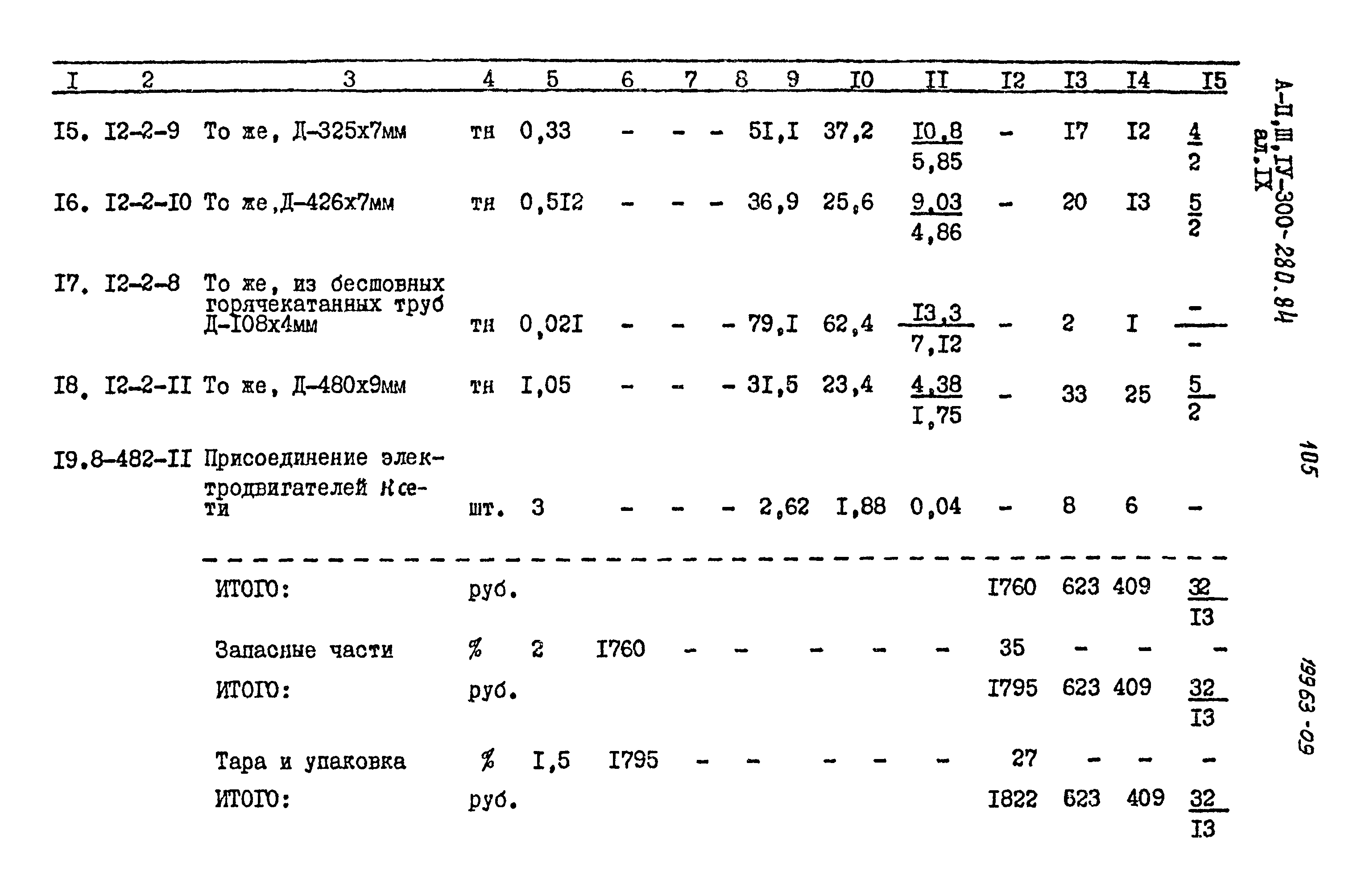 Типовой проект А-II,III,IV-300-280.84