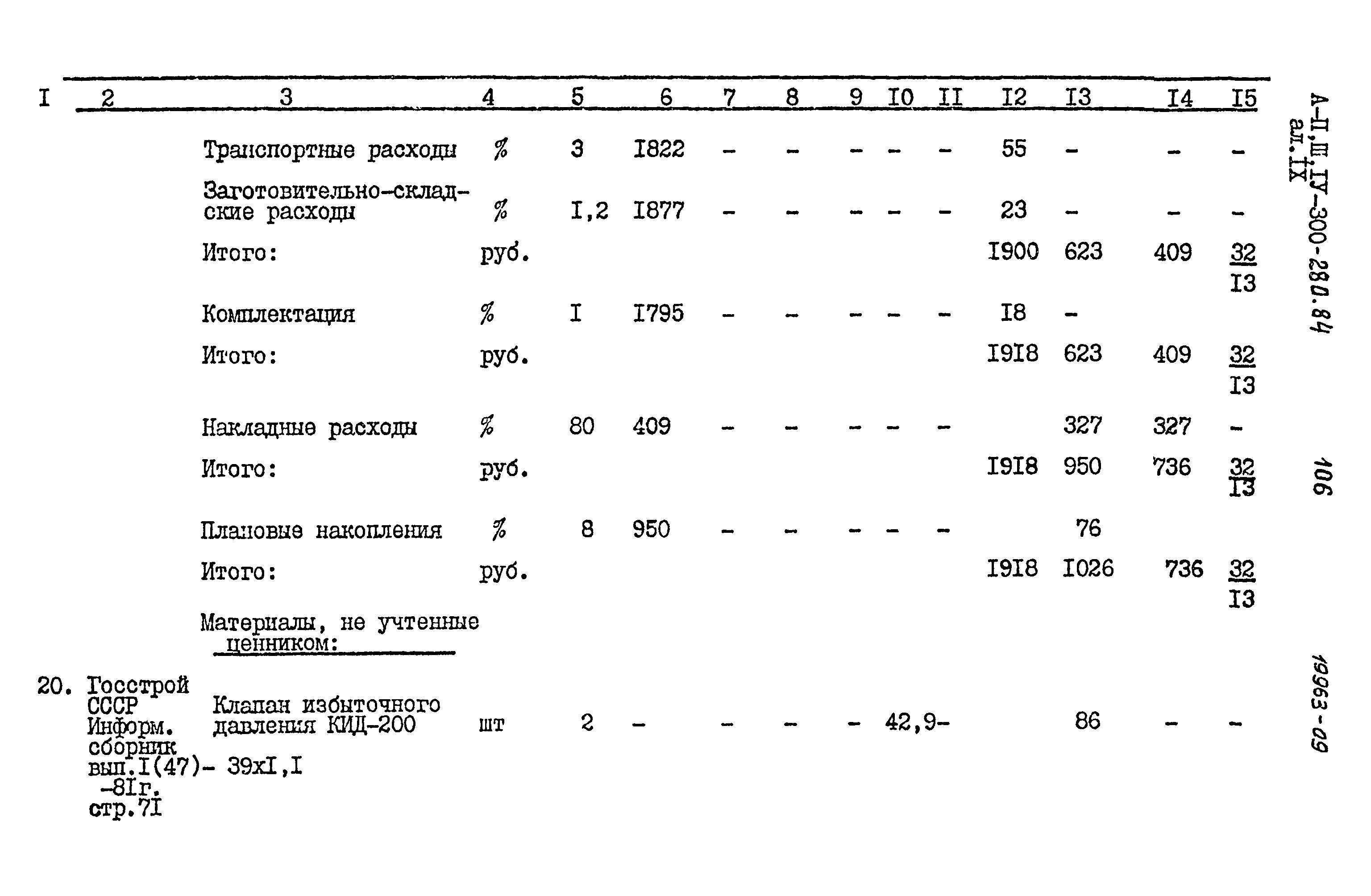 Типовой проект А-II,III,IV-300-280.84