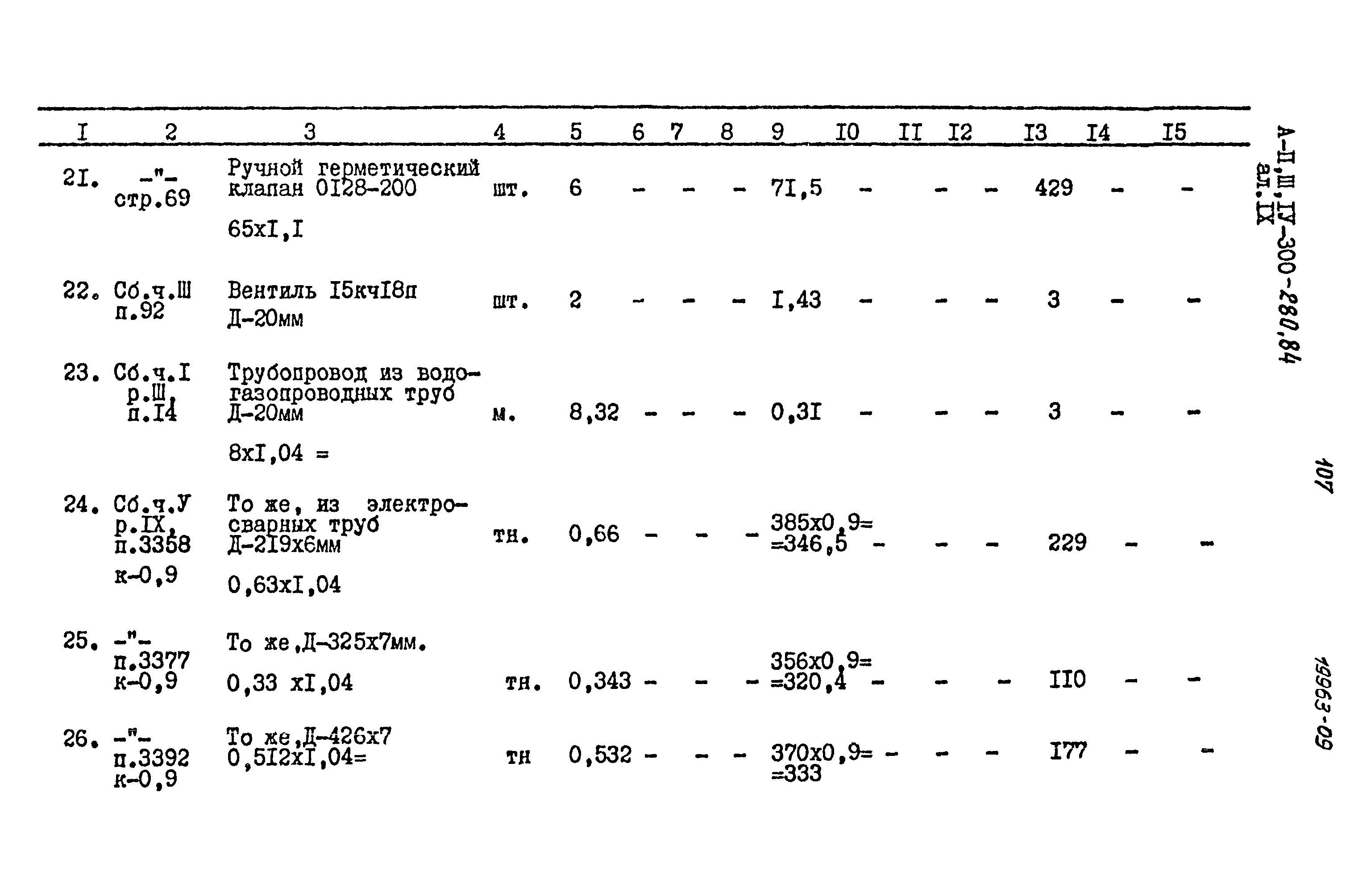 Типовой проект А-II,III,IV-300-280.84