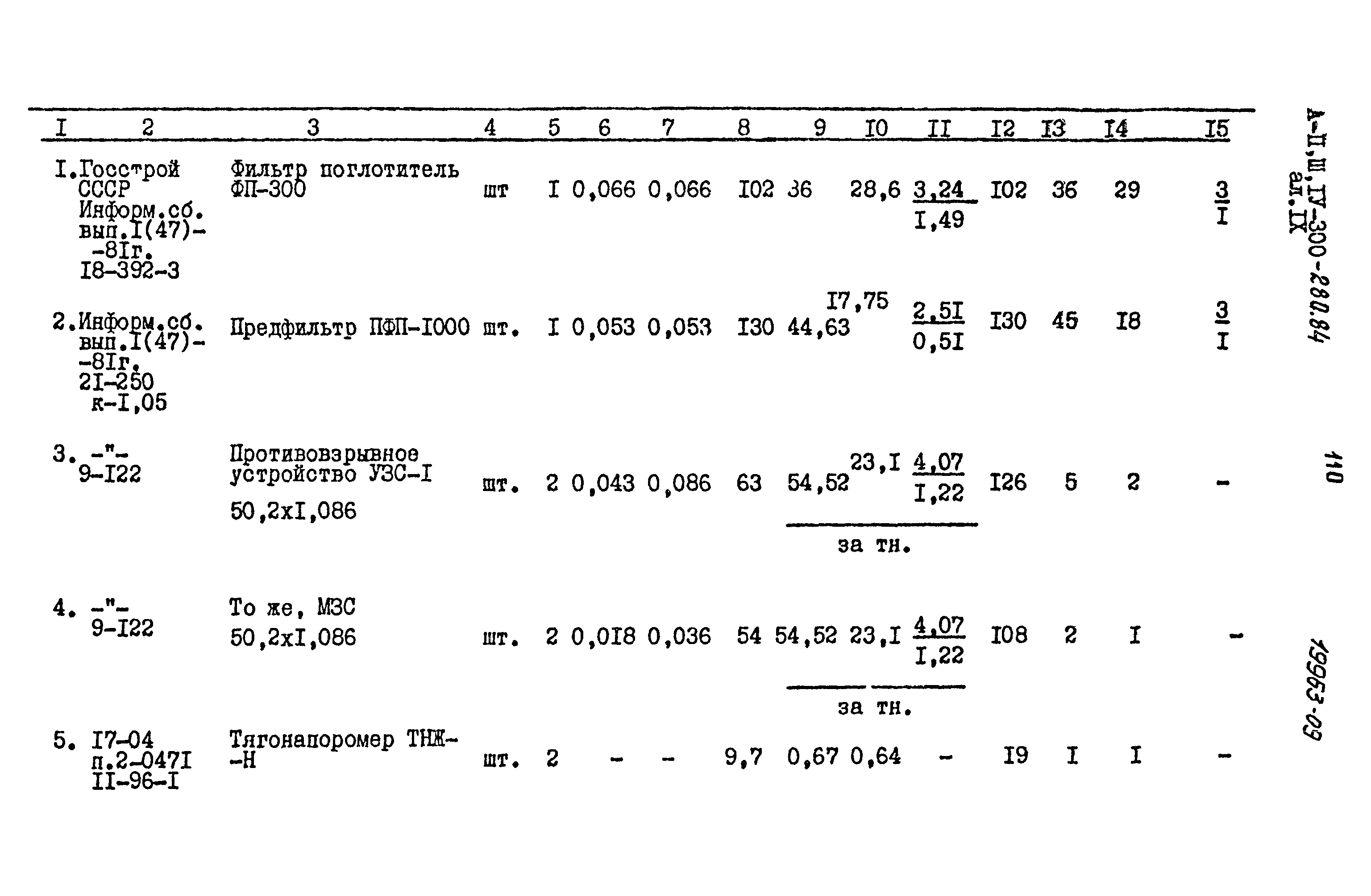 Типовой проект А-II,III,IV-300-280.84