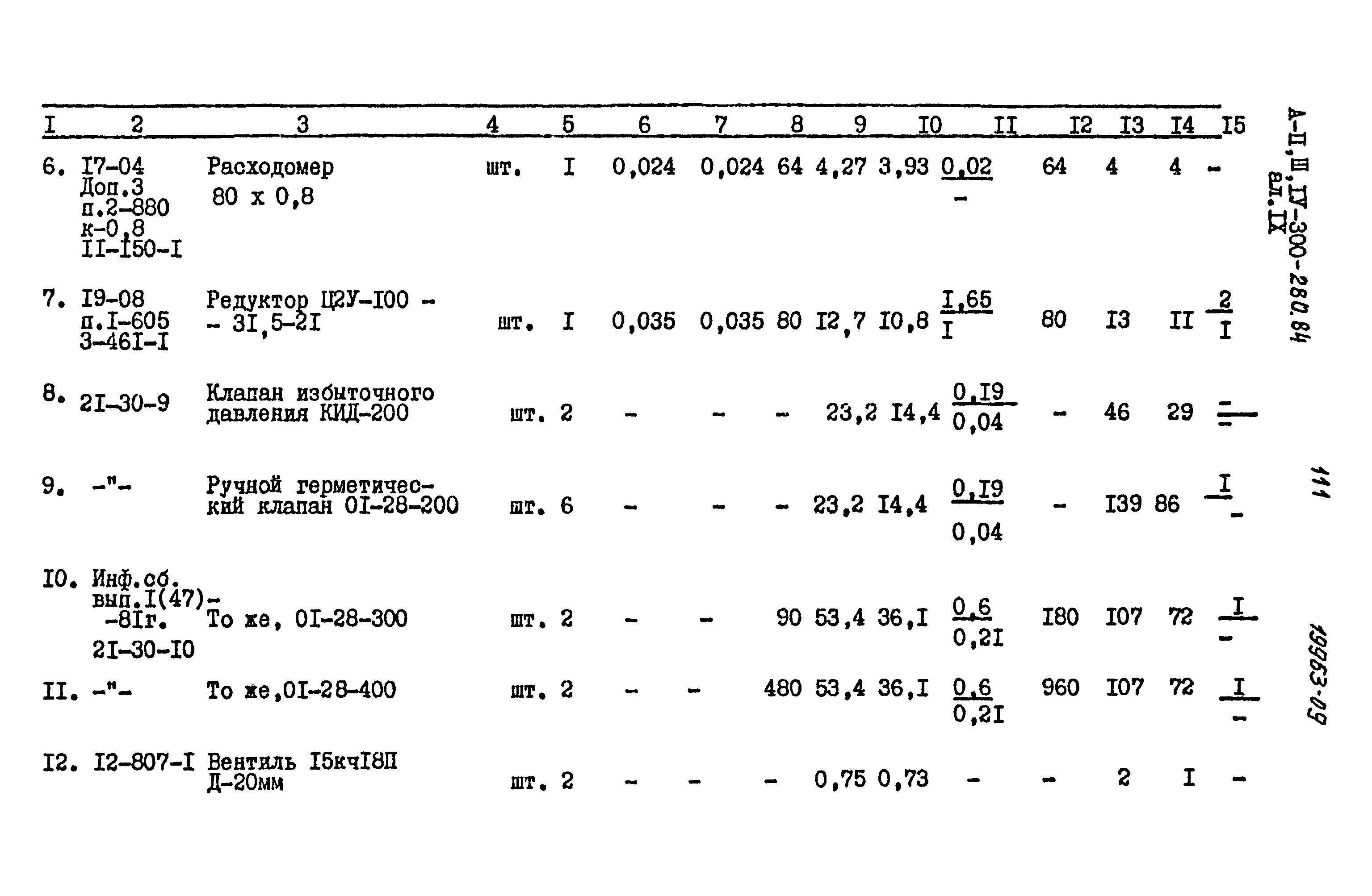 Типовой проект А-II,III,IV-300-280.84