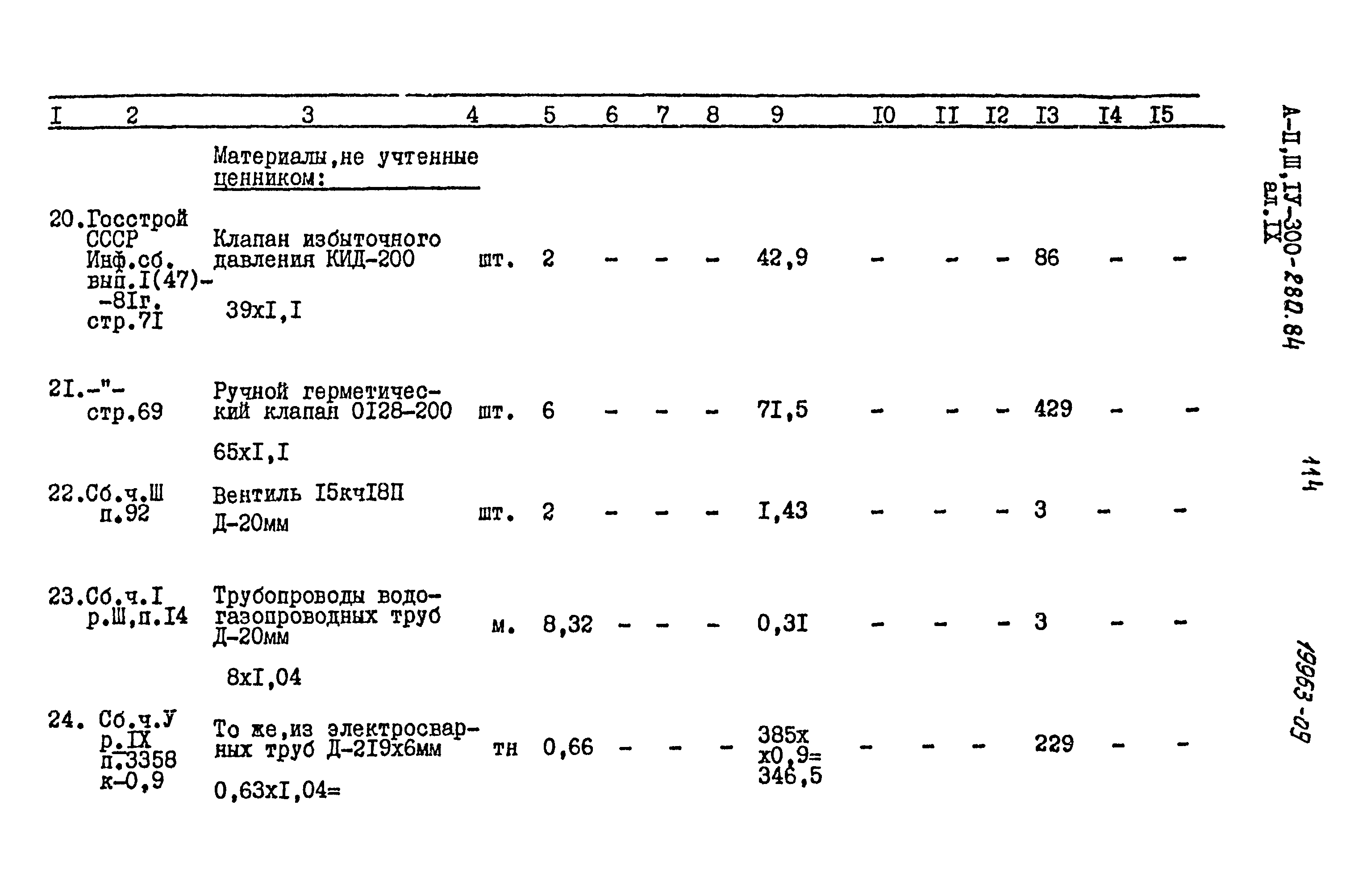 Типовой проект А-II,III,IV-300-280.84