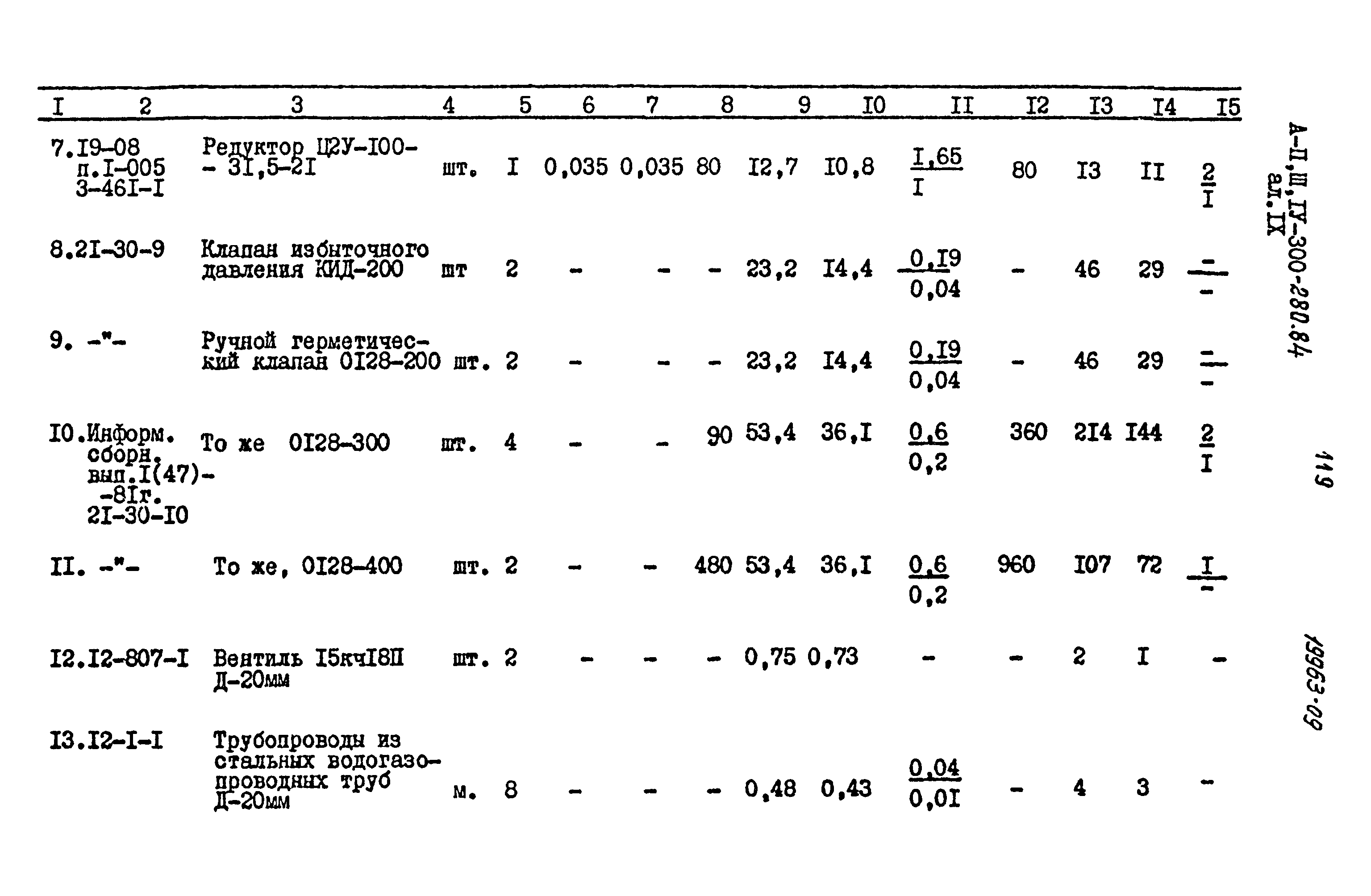 Типовой проект А-II,III,IV-300-280.84