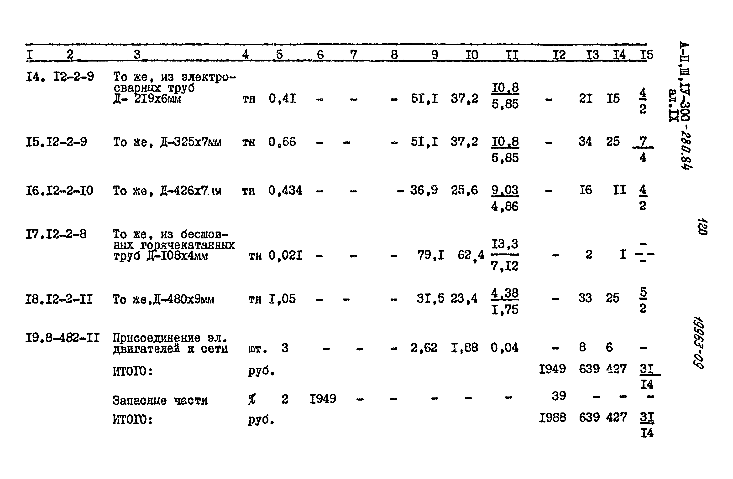 Типовой проект А-II,III,IV-300-280.84