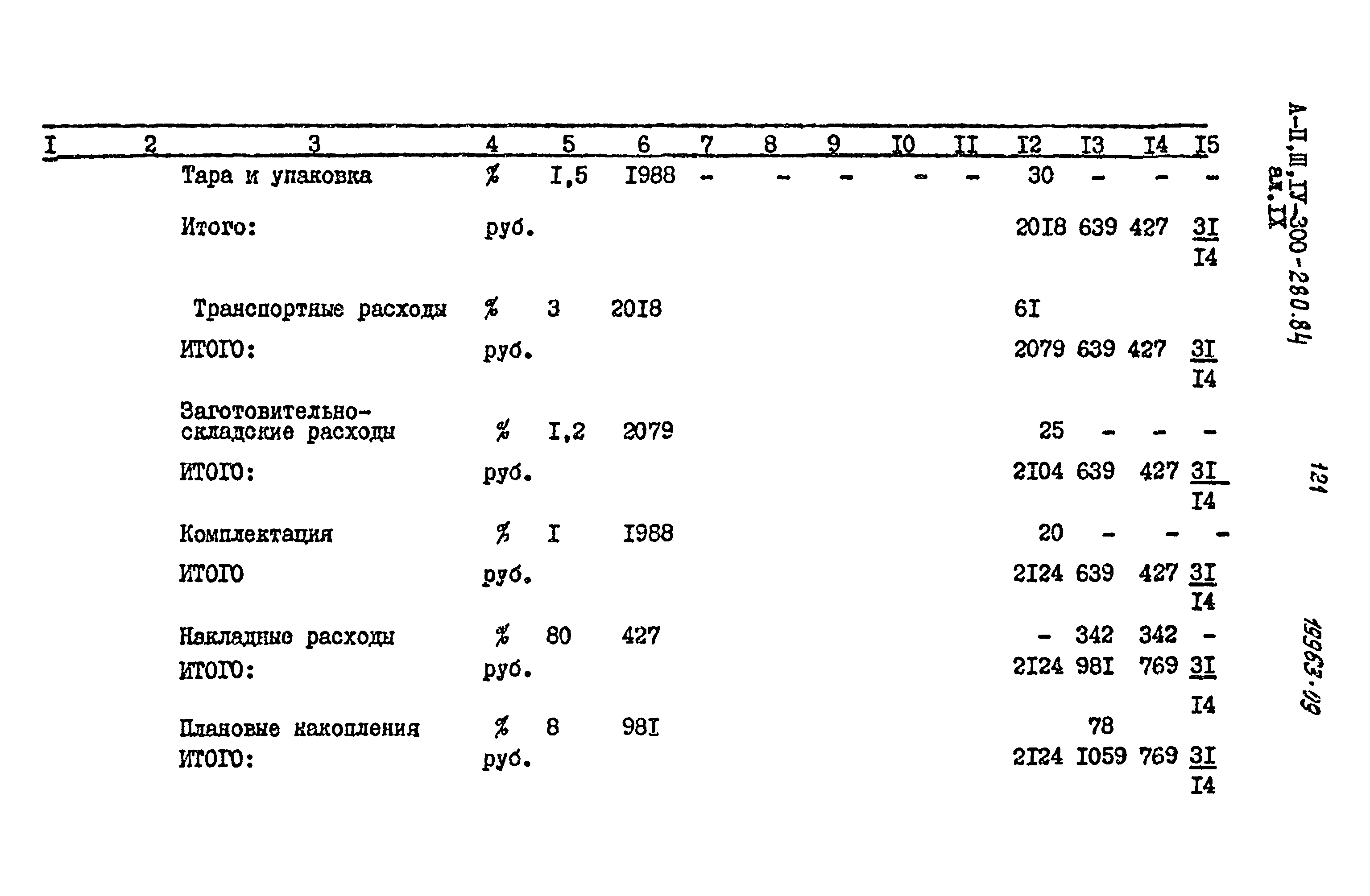 Типовой проект А-II,III,IV-300-280.84