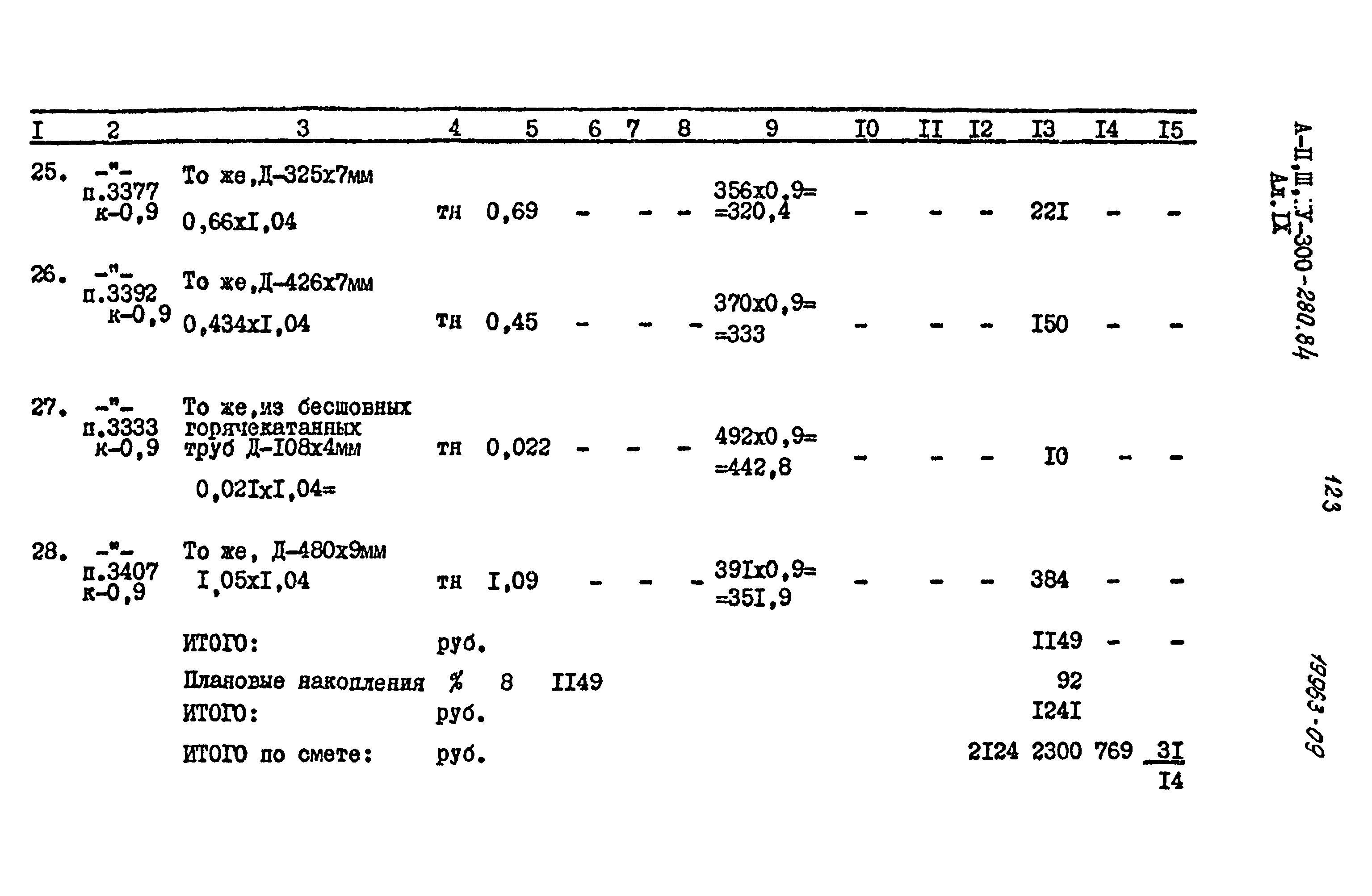 Типовой проект А-II,III,IV-300-280.84