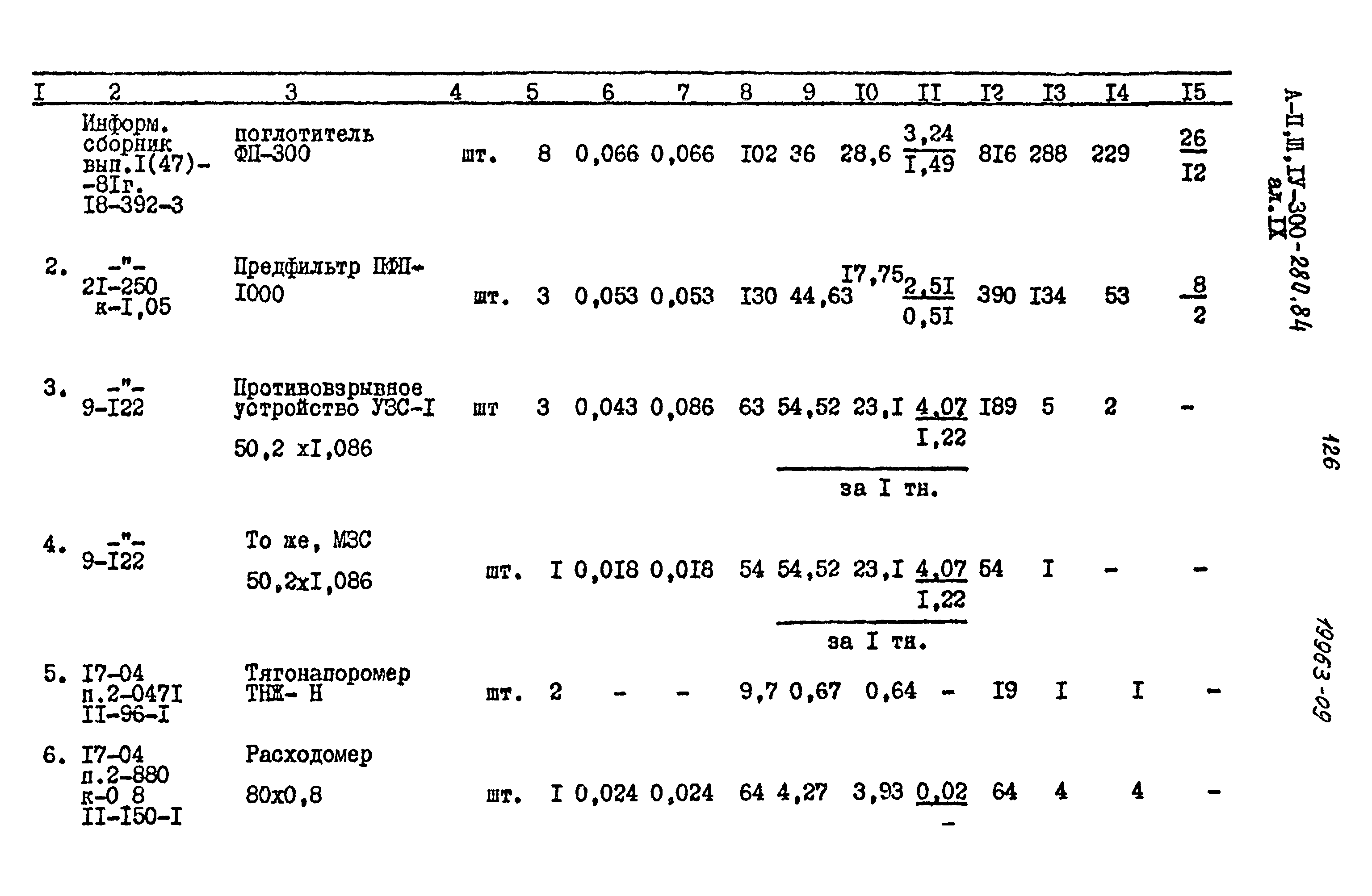 Типовой проект А-II,III,IV-300-280.84