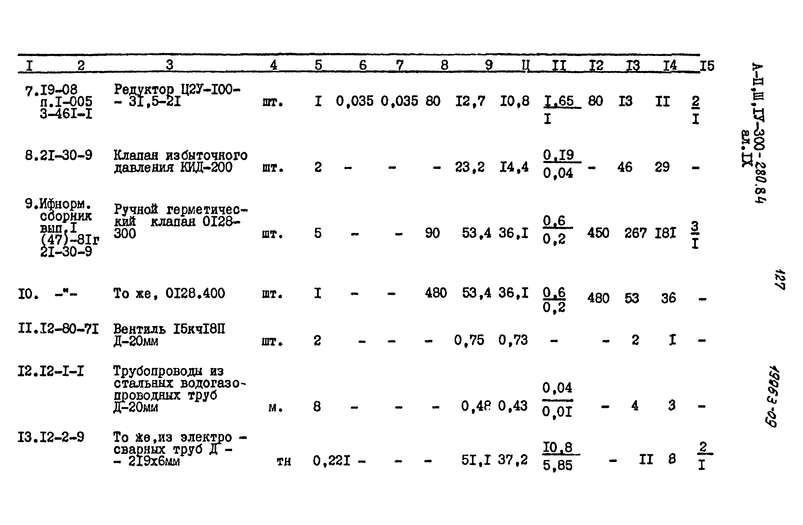 Типовой проект А-II,III,IV-300-280.84