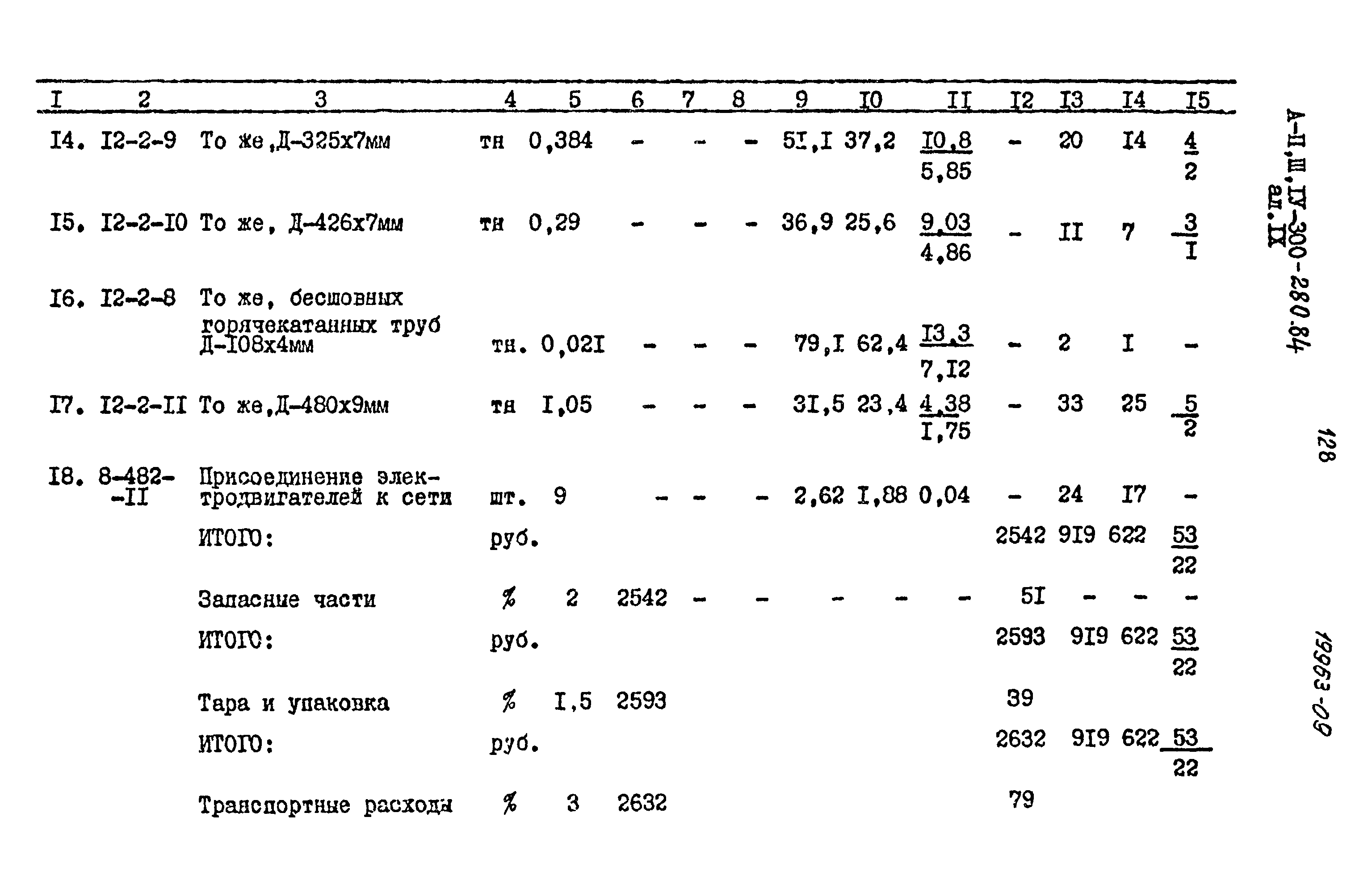 Типовой проект А-II,III,IV-300-280.84