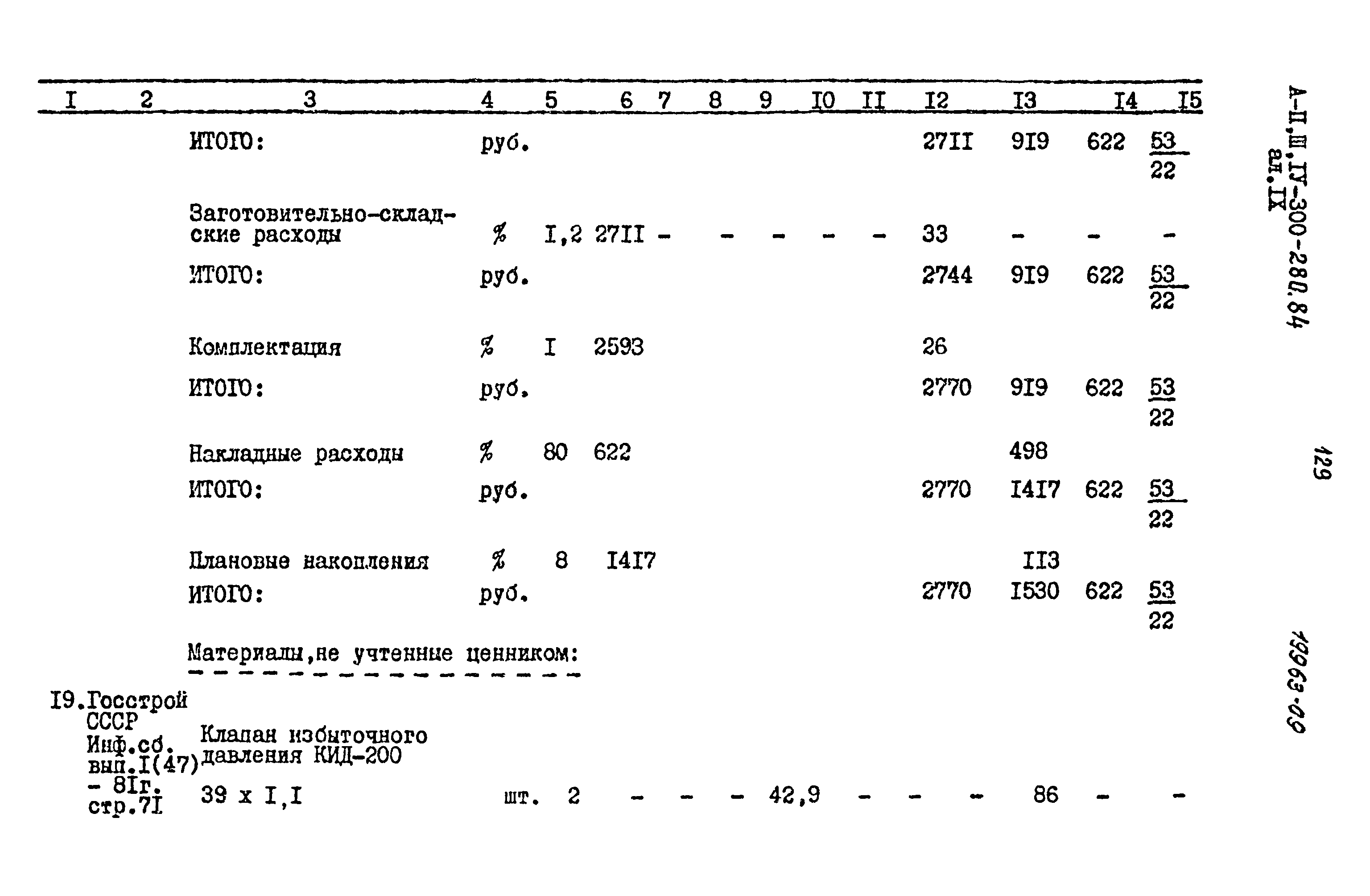 Типовой проект А-II,III,IV-300-280.84