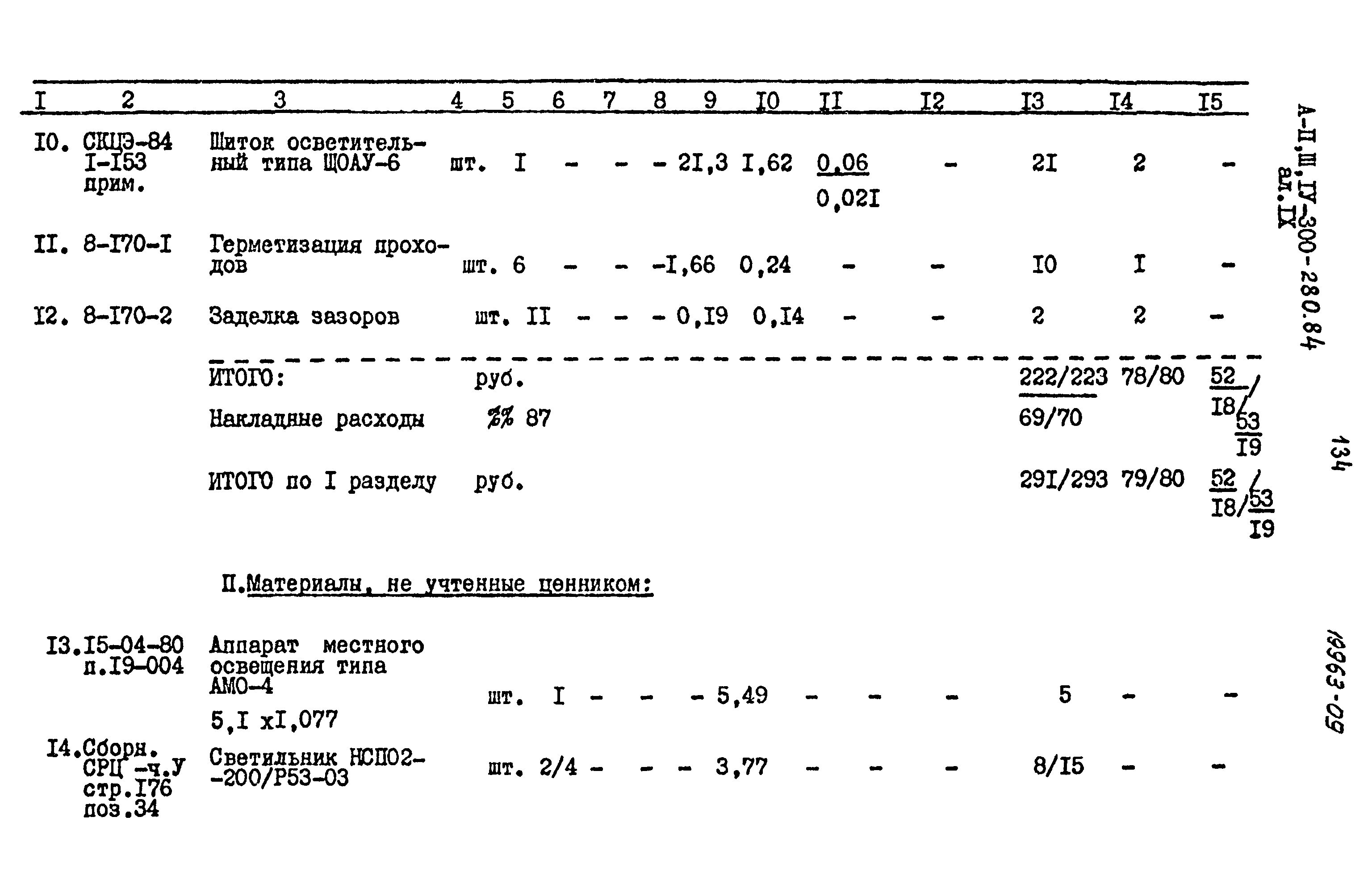 Типовой проект А-II,III,IV-300-280.84