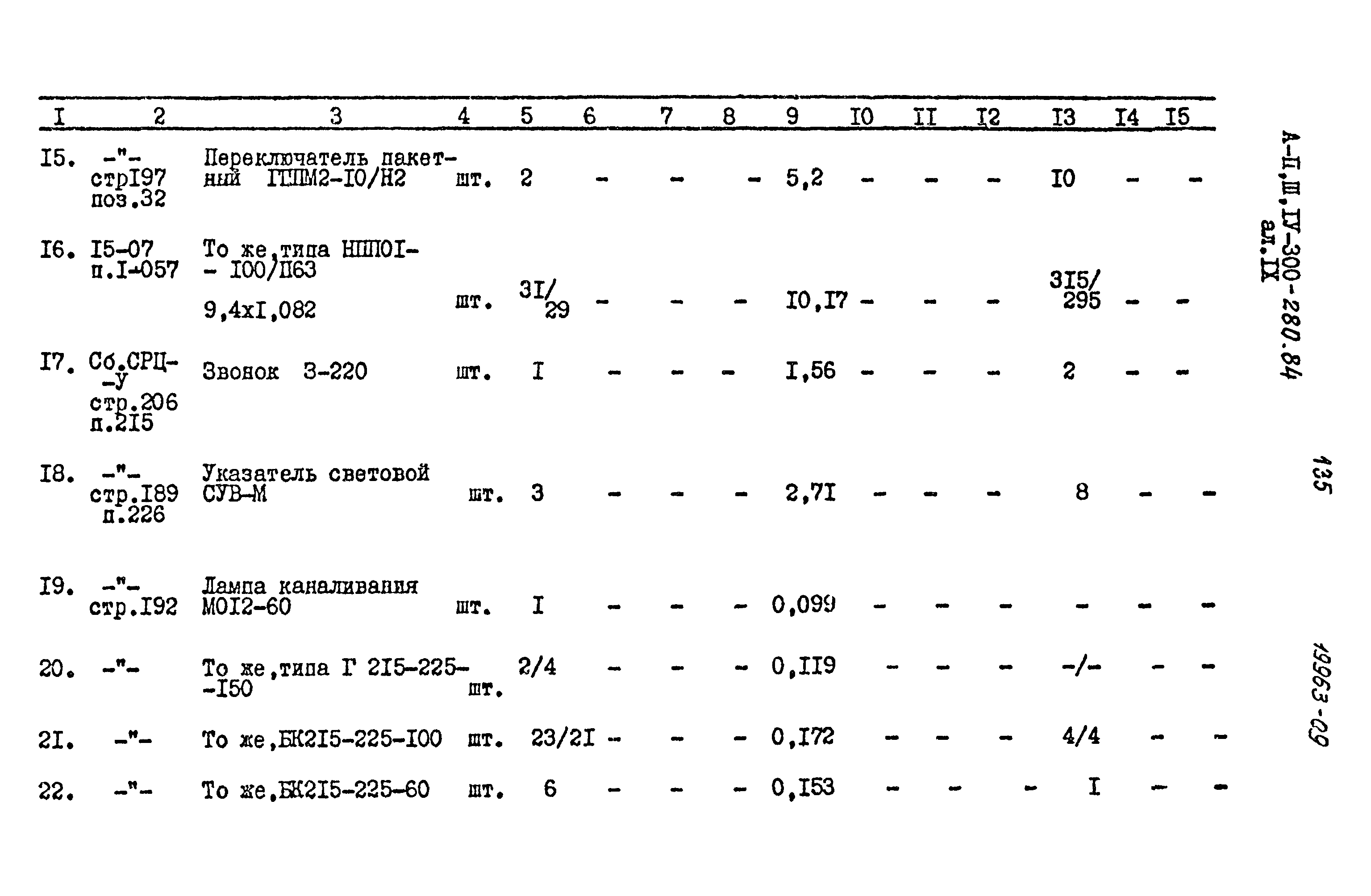 Типовой проект А-II,III,IV-300-280.84