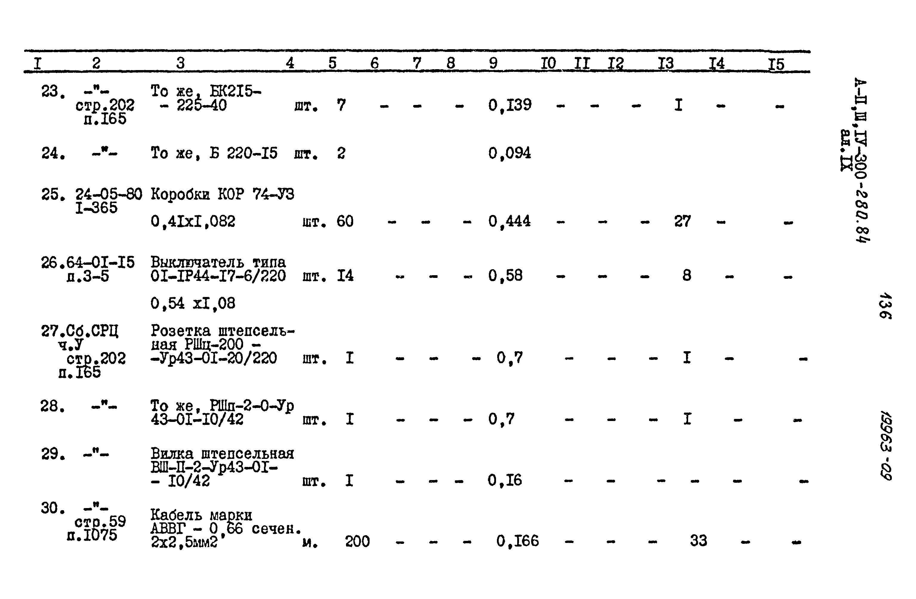 Типовой проект А-II,III,IV-300-280.84