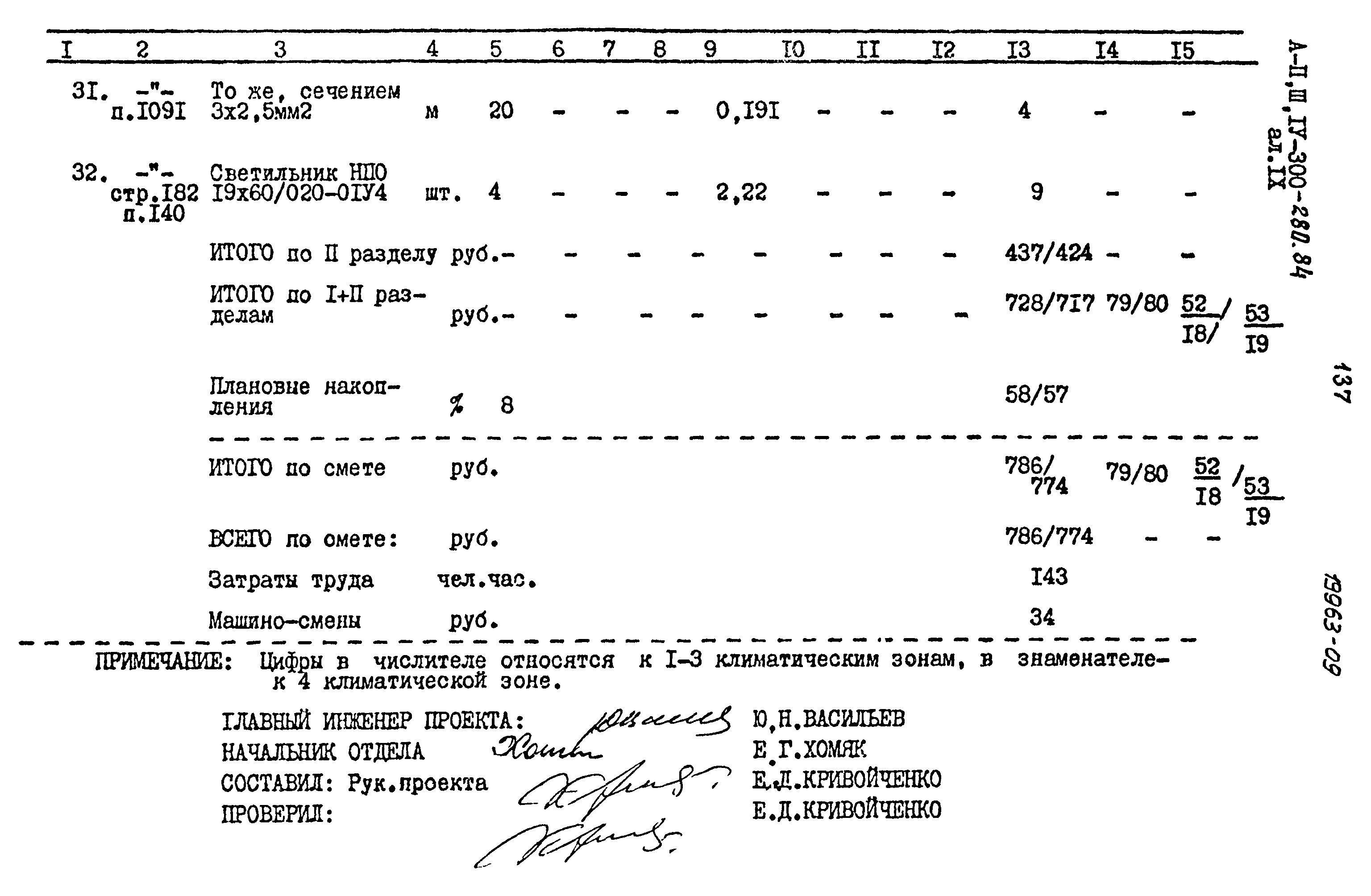 Типовой проект А-II,III,IV-300-280.84